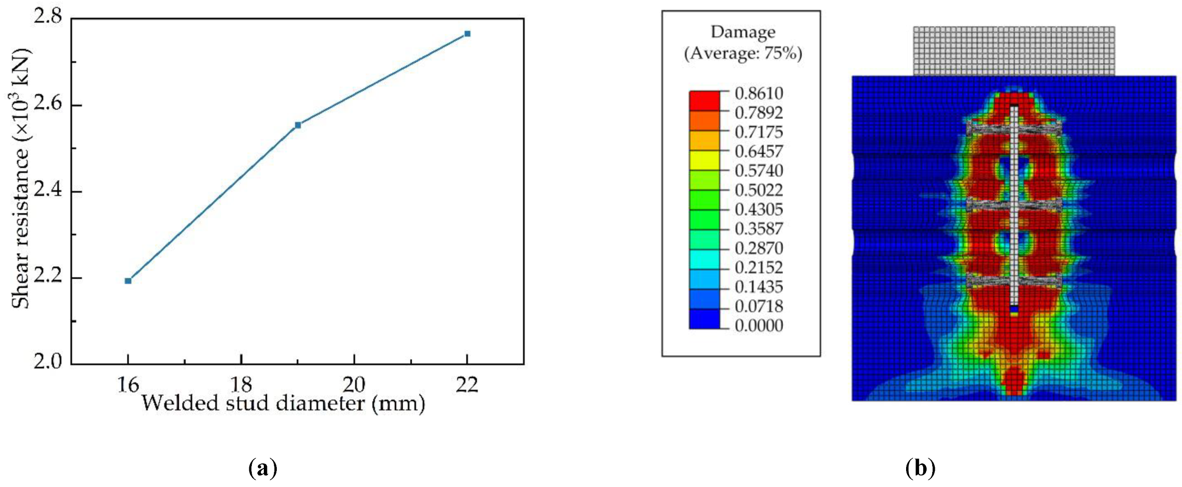 Buildings 12 01726 g021a