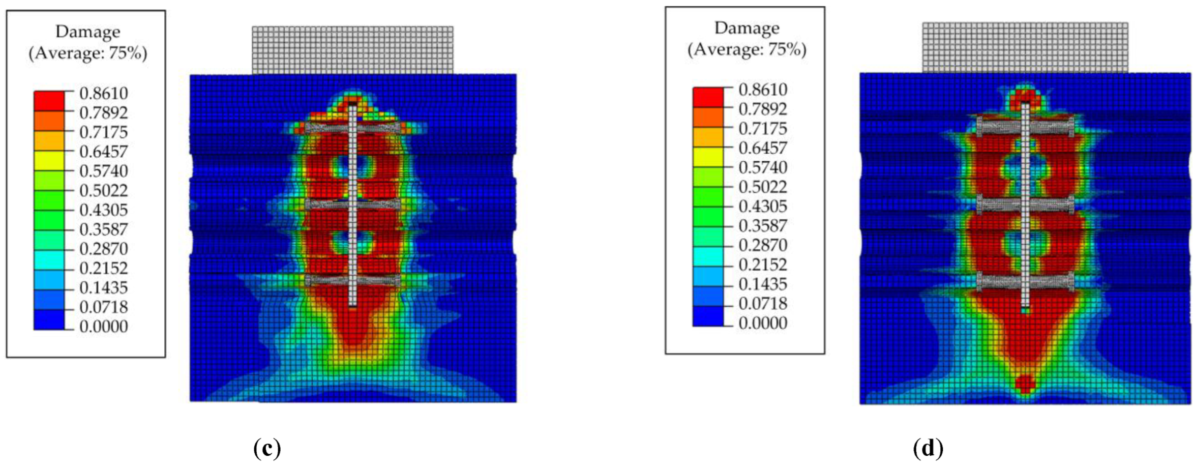 Buildings 12 01726 g021b