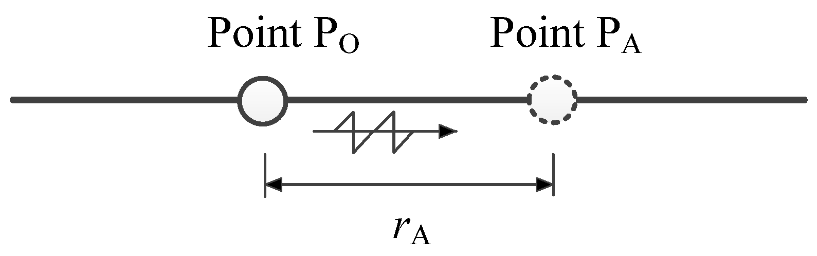 Buildings 12 01727 g008