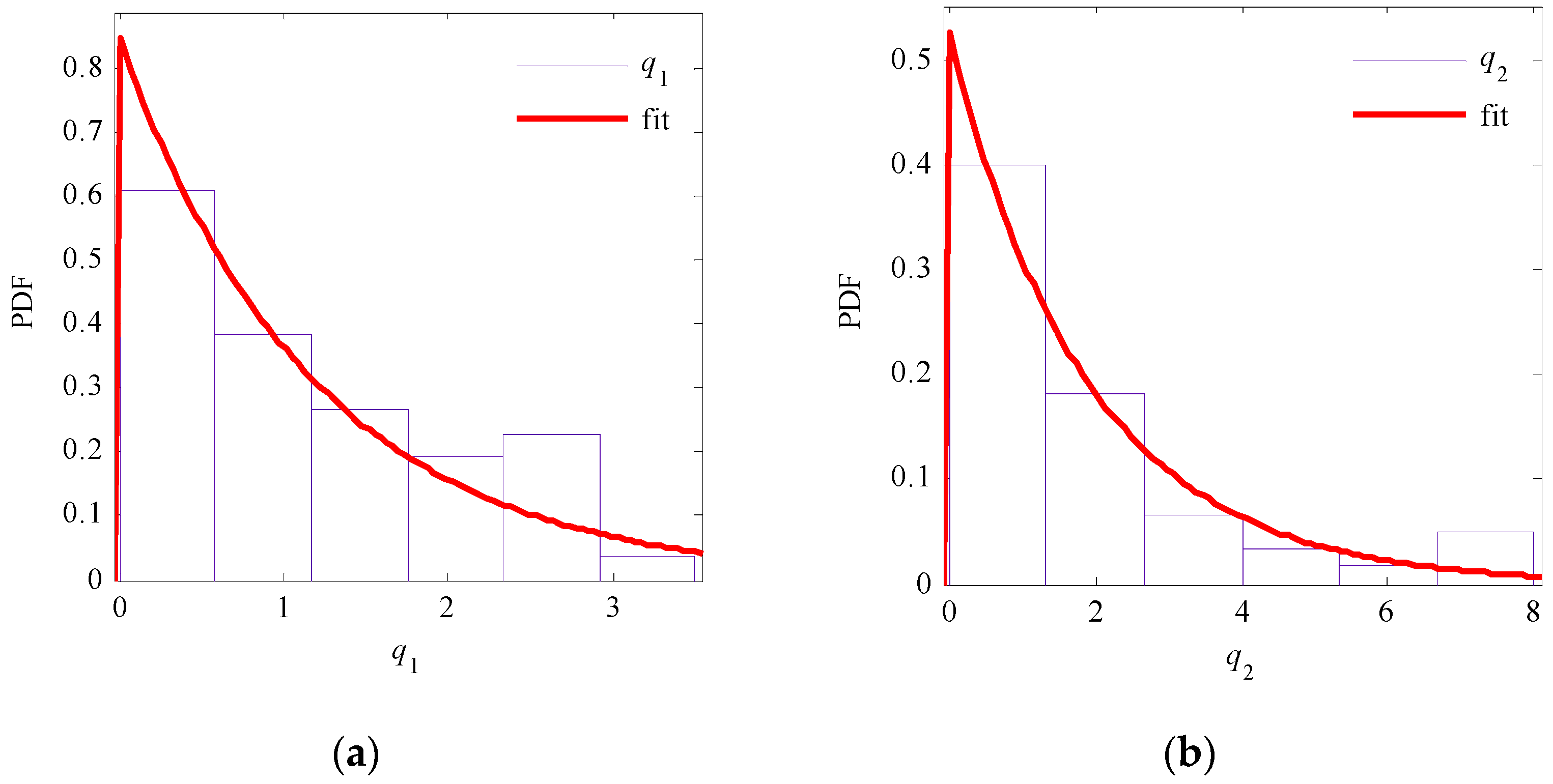 Buildings 12 01727 g018