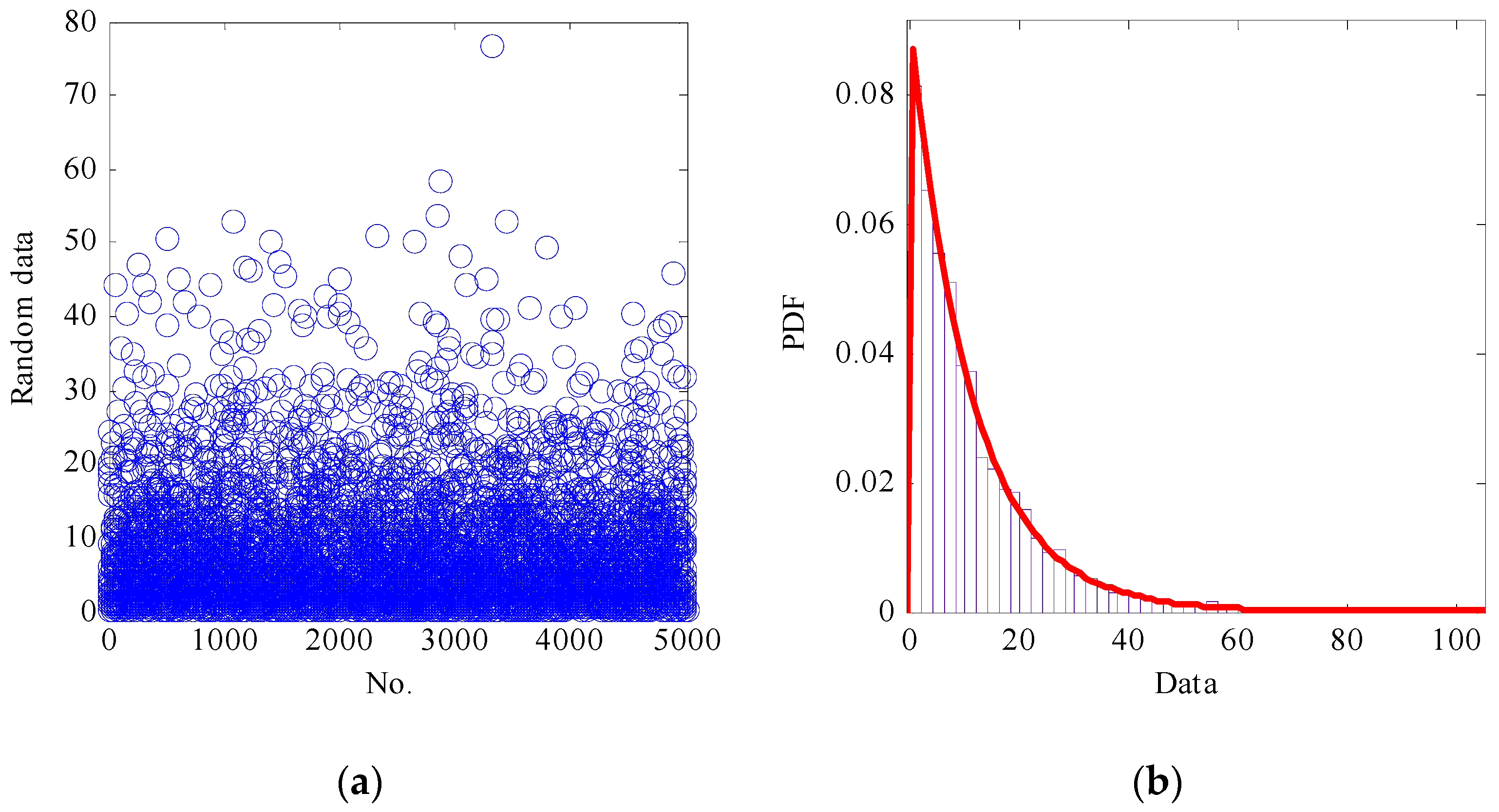 Buildings 12 01727 g021