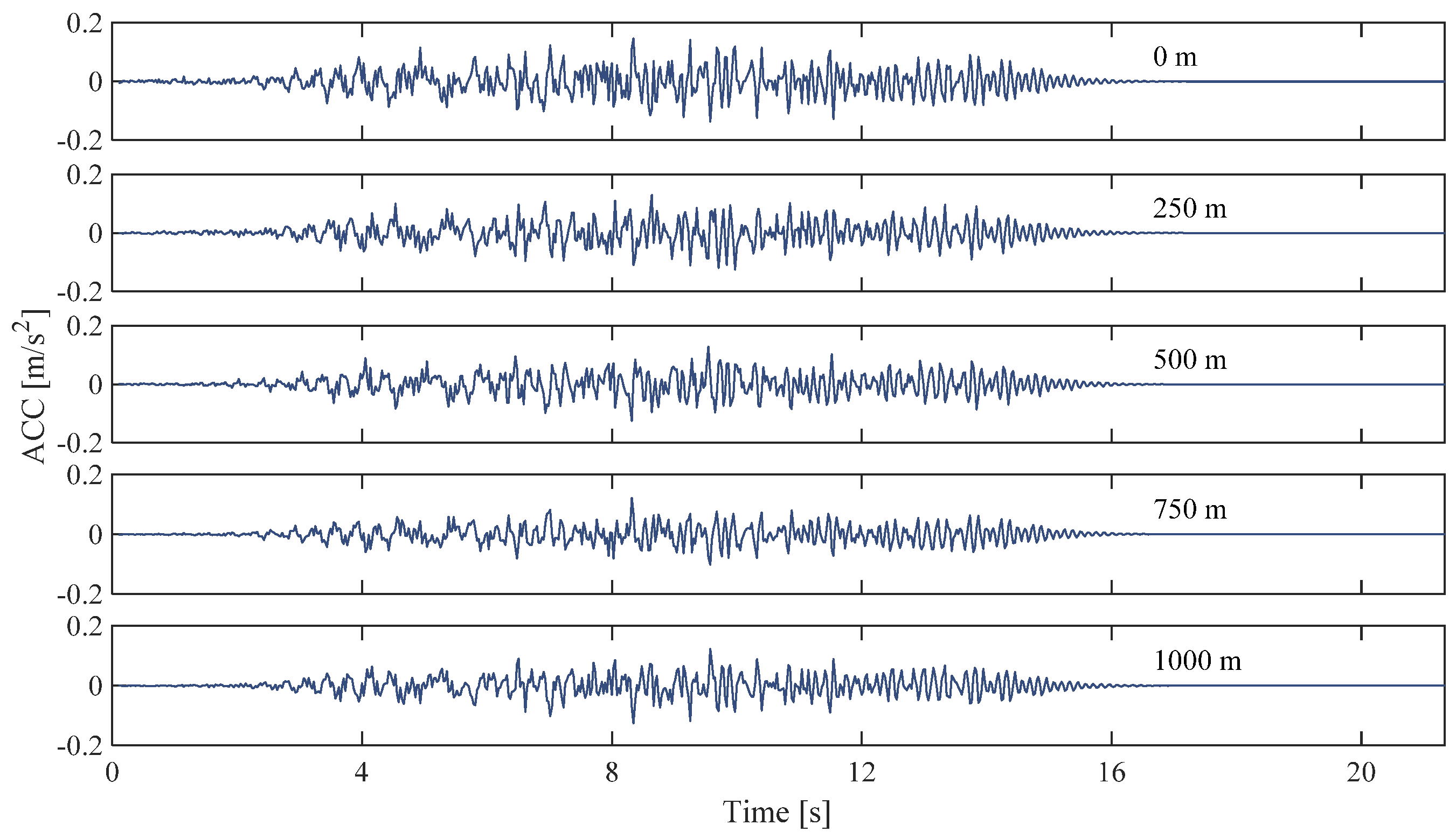 Buildings 12 01727 g028