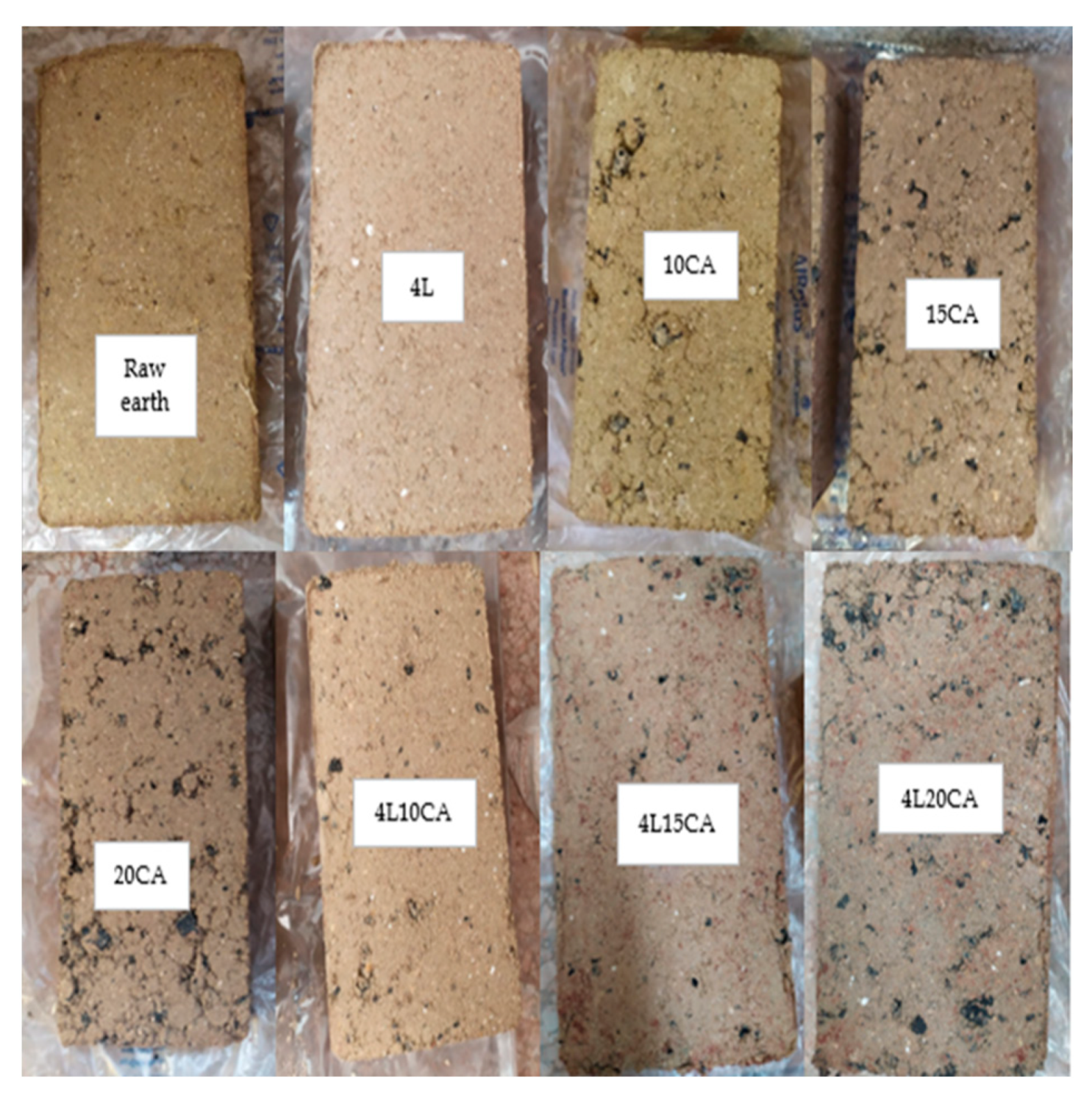 Buildings 12 01730 g008