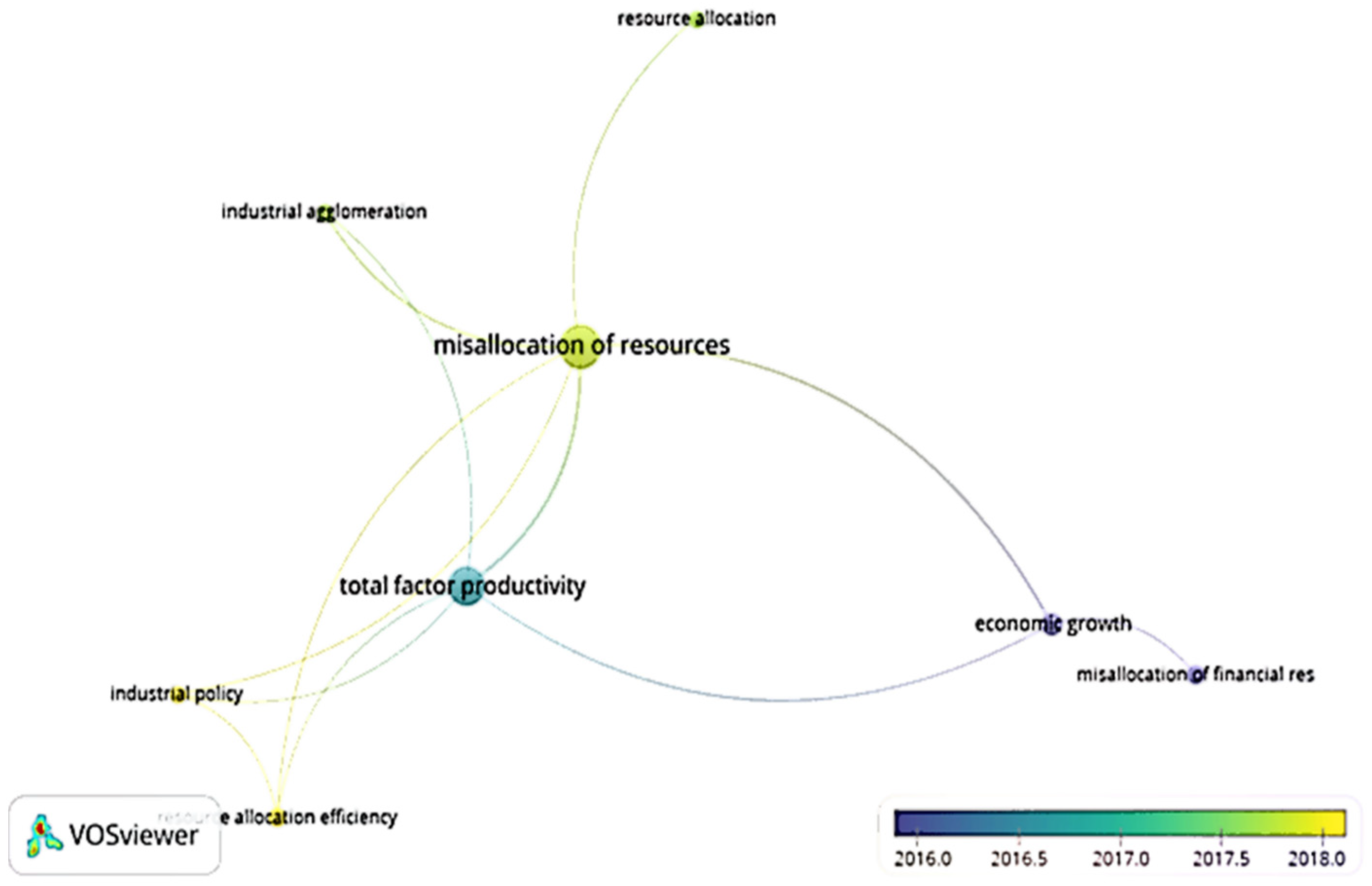Buildings 12 01731 g008 Buildings 12 01731 g008