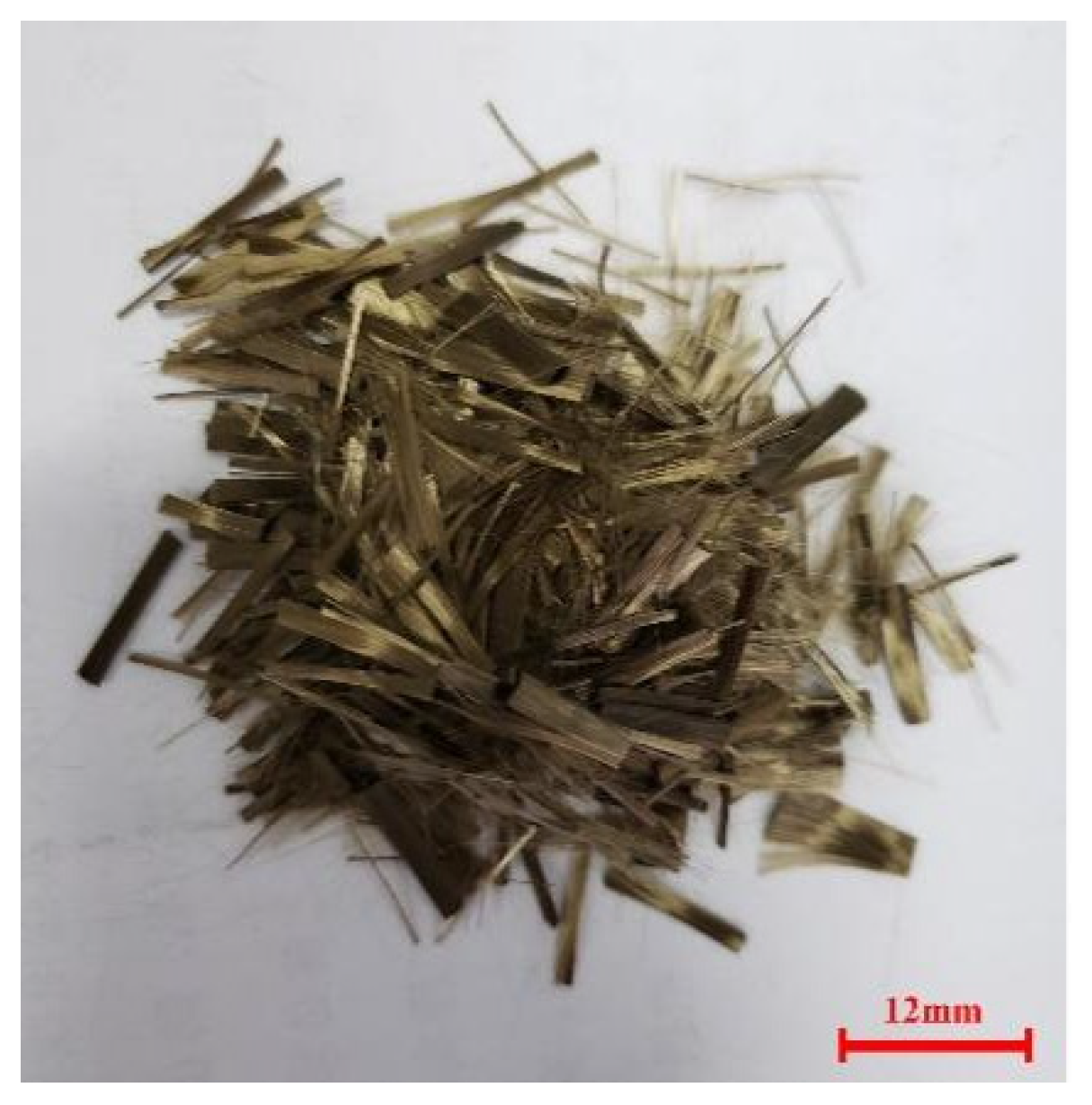 Buildings 12 01734 g002