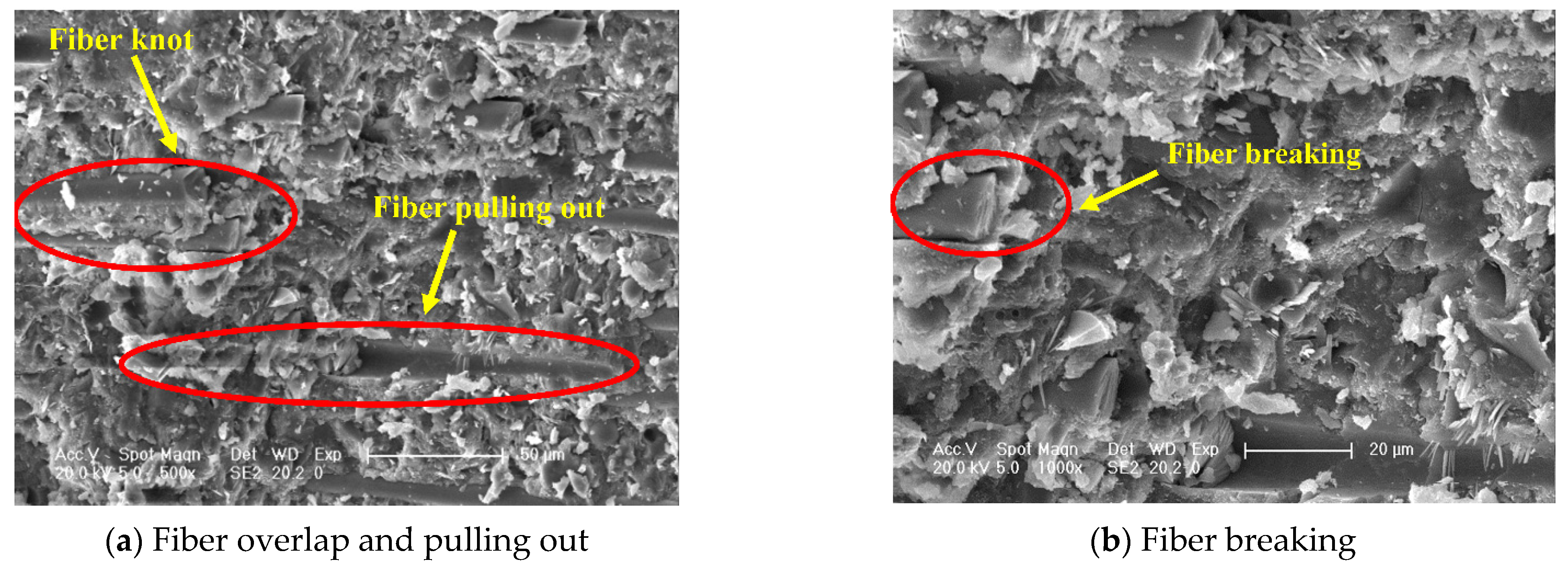 Buildings 12 01734 g010