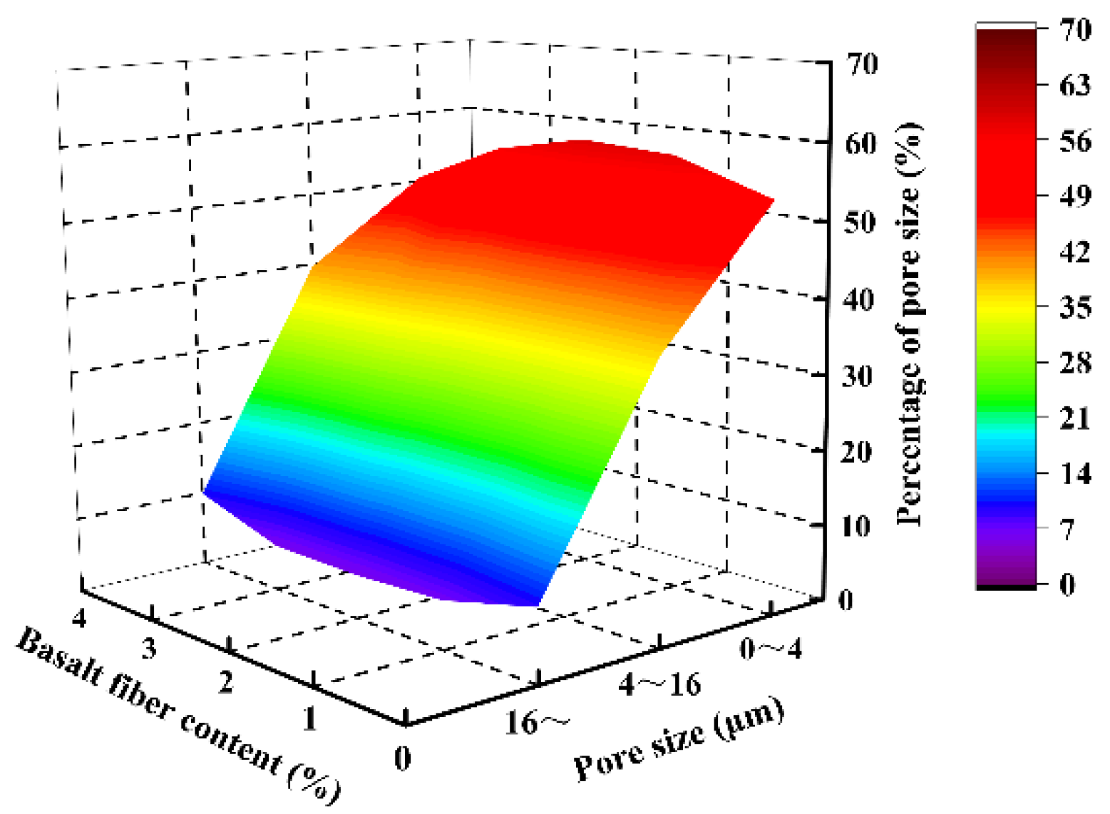 Buildings 12 01734 g012