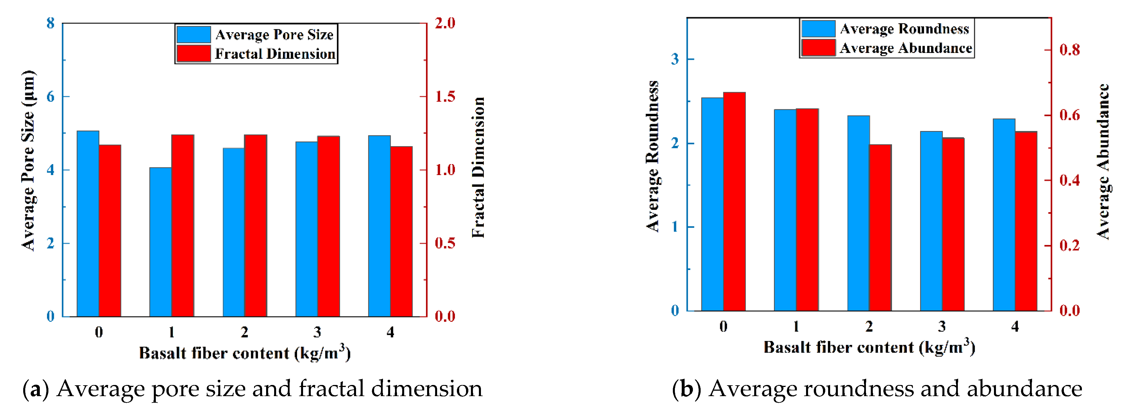 Buildings 12 01734 g014