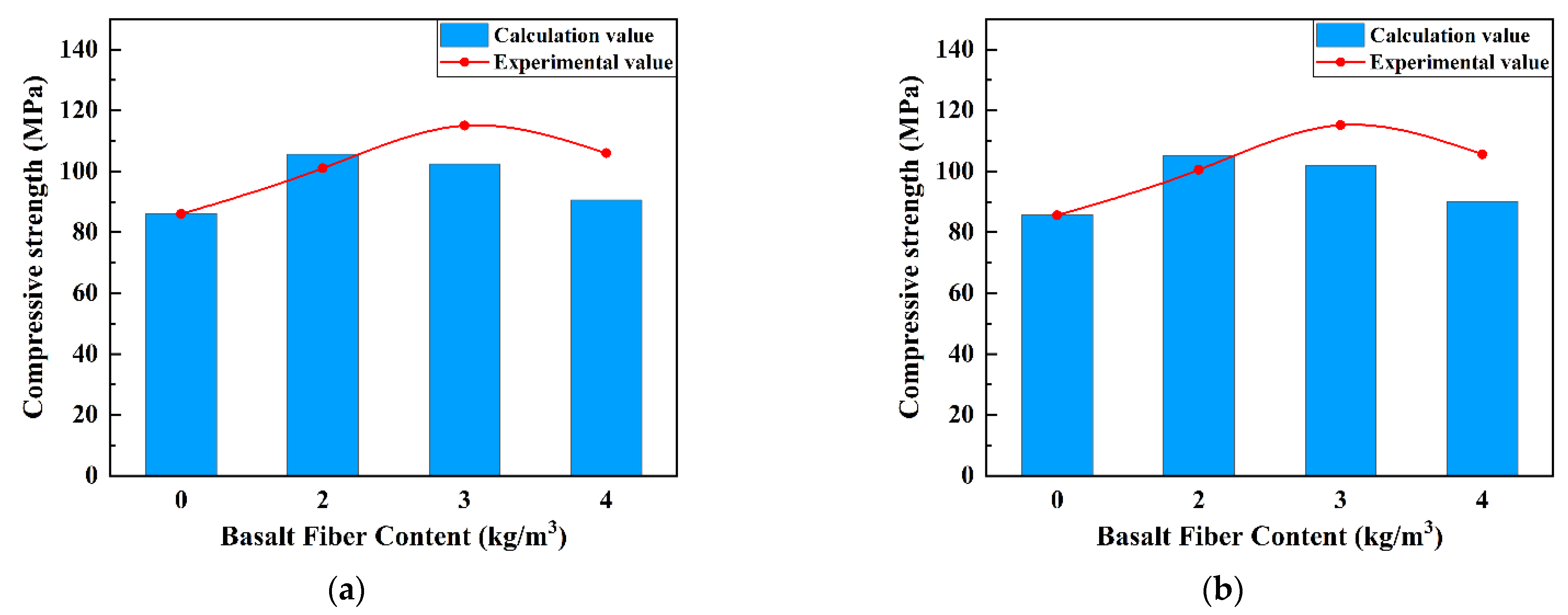 Buildings 12 01734 g017