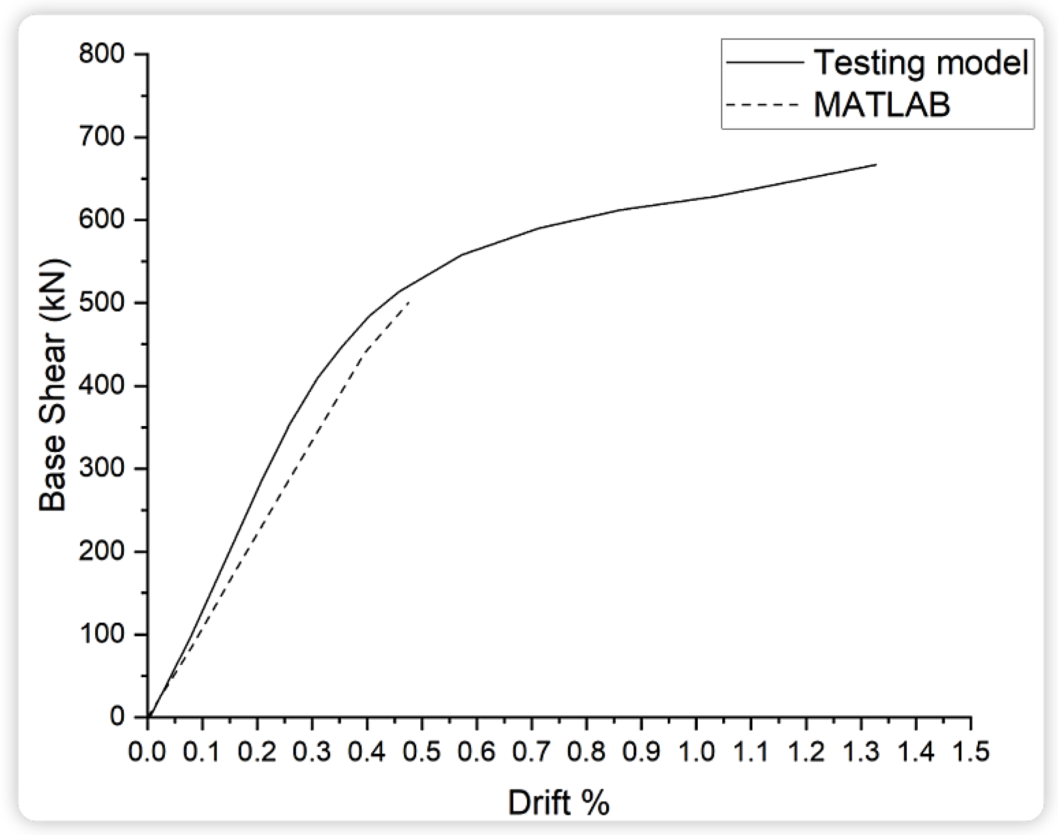 Buildings 12 01735 g006