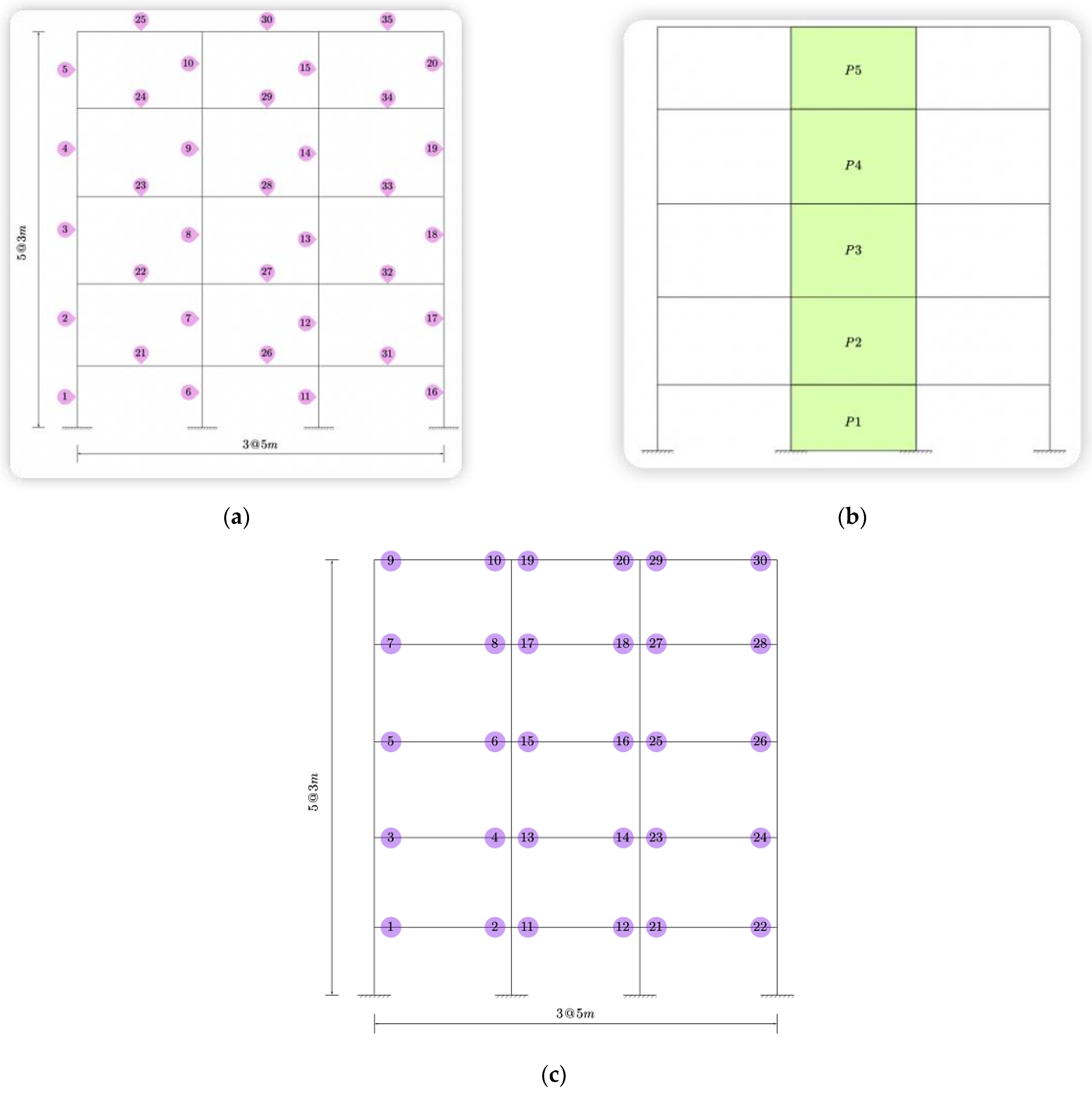 Buildings 12 01735 g010
