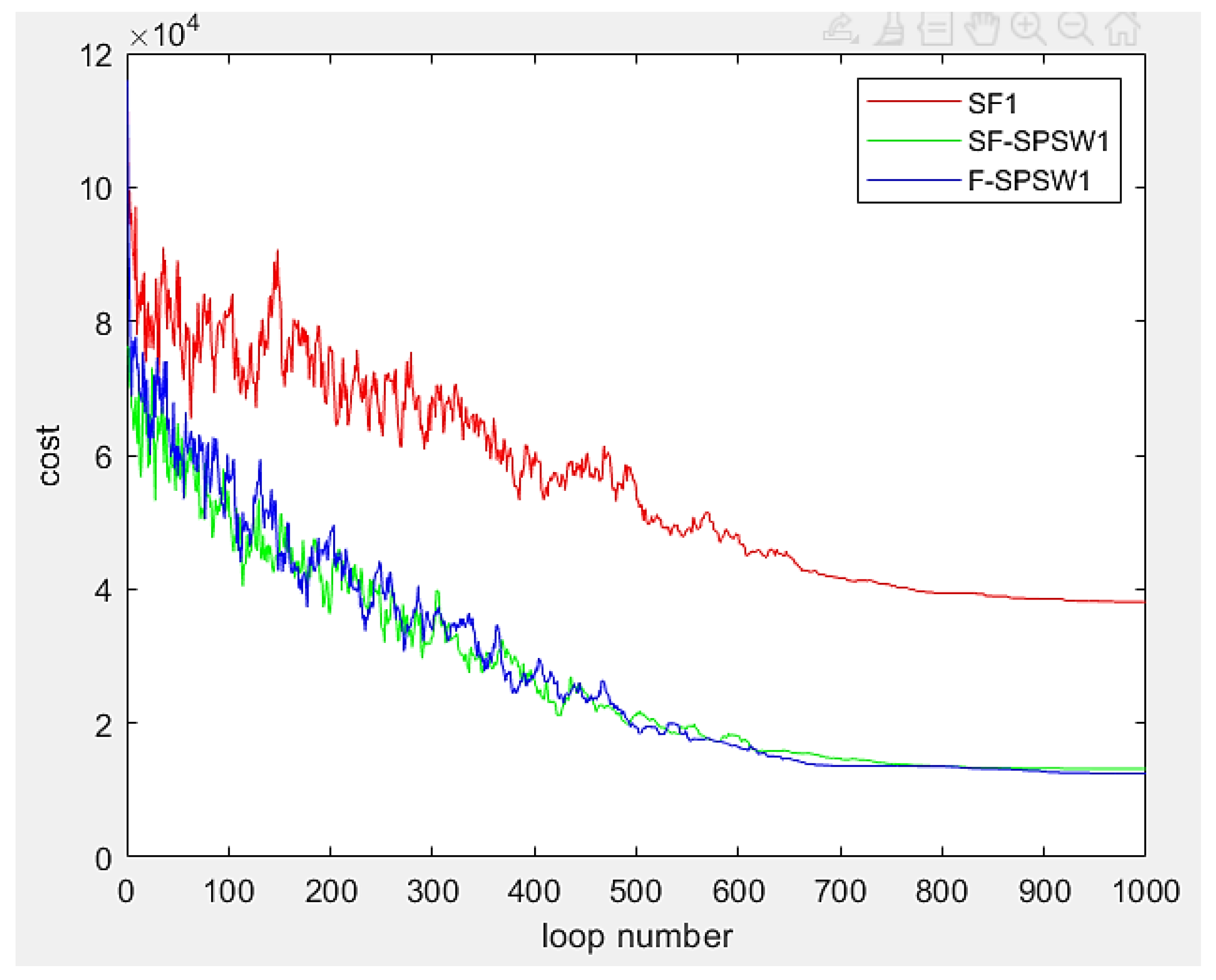 Buildings 12 01735 g013