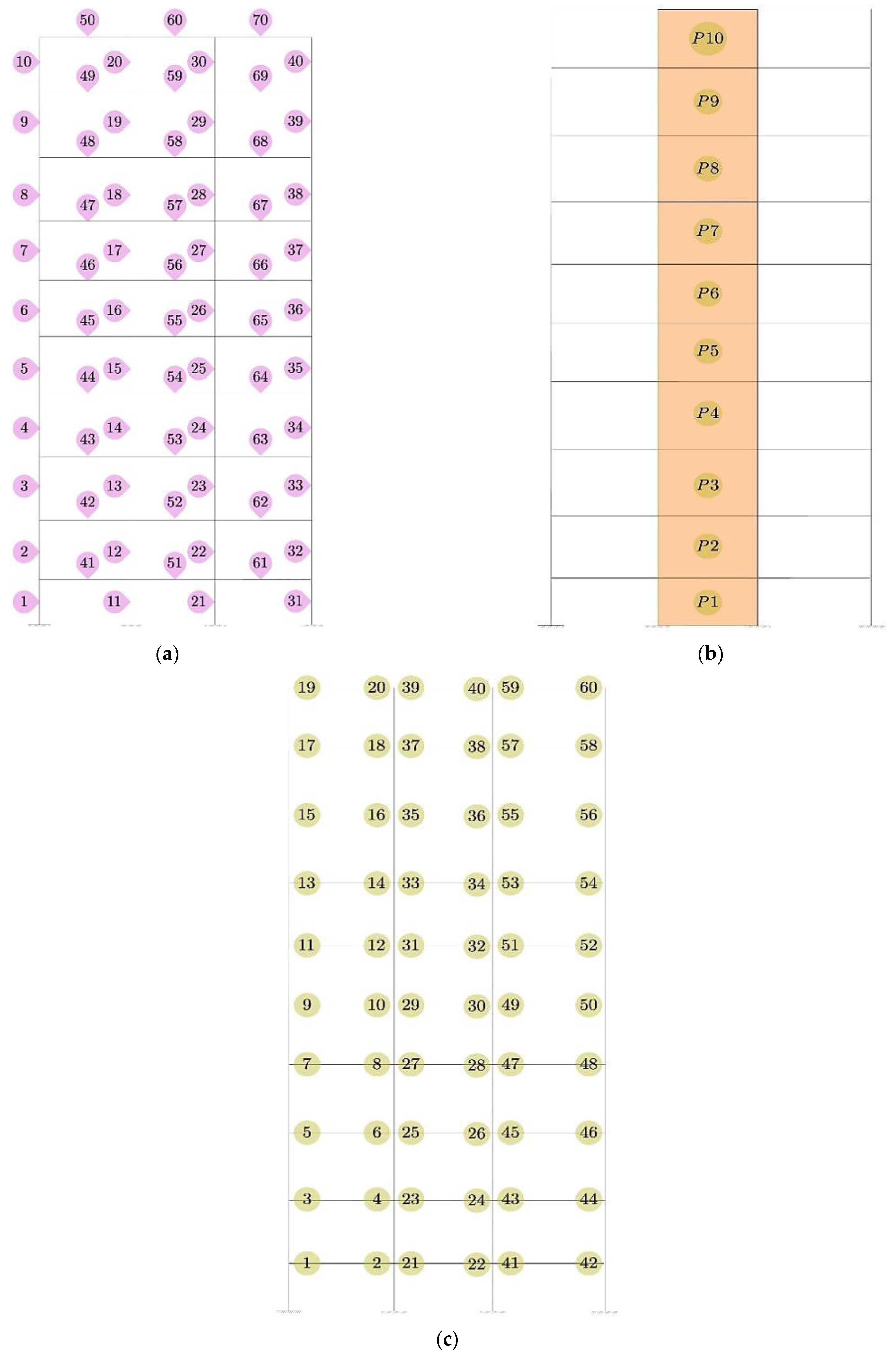 Buildings 12 01735 g015