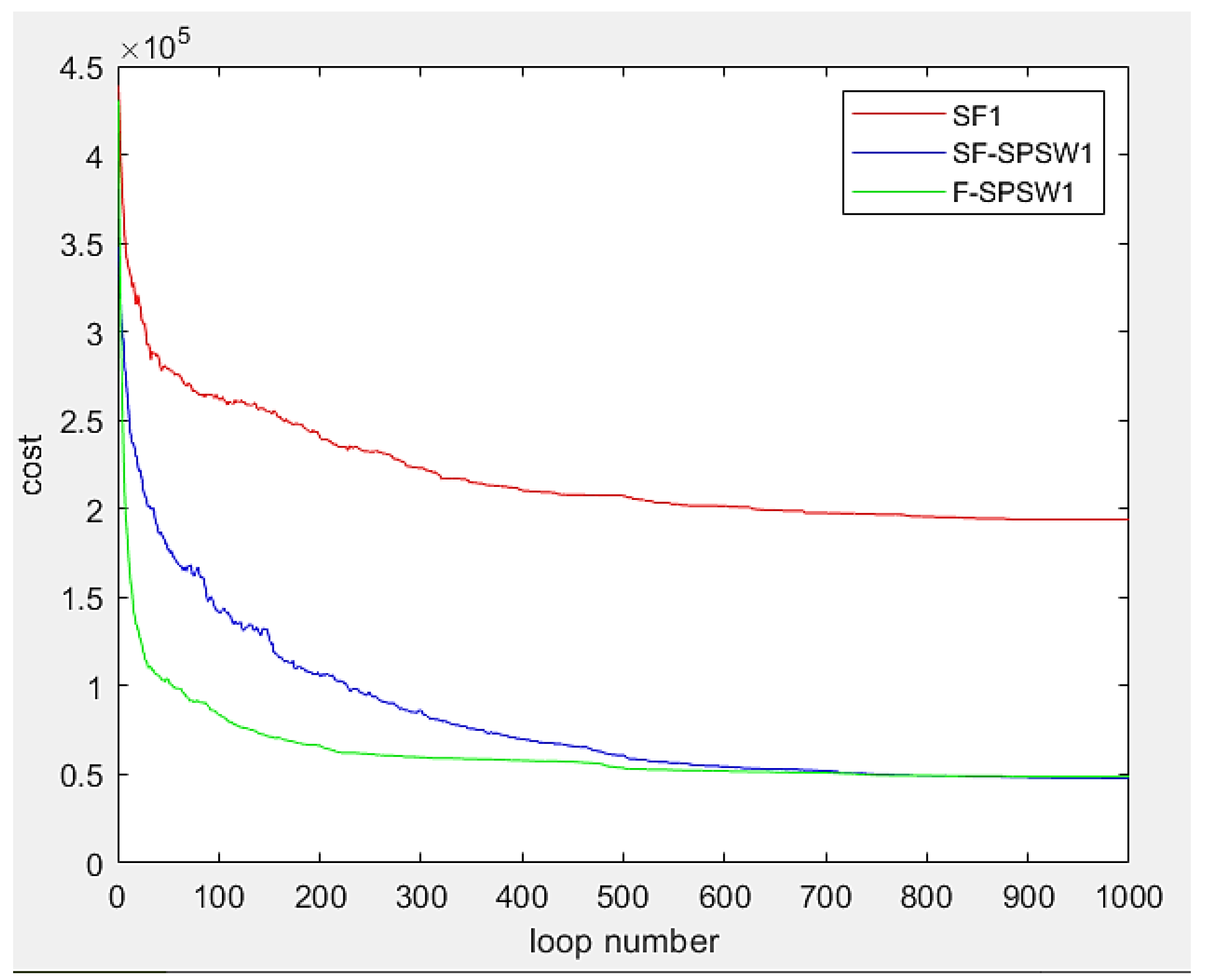 Buildings 12 01735 g016