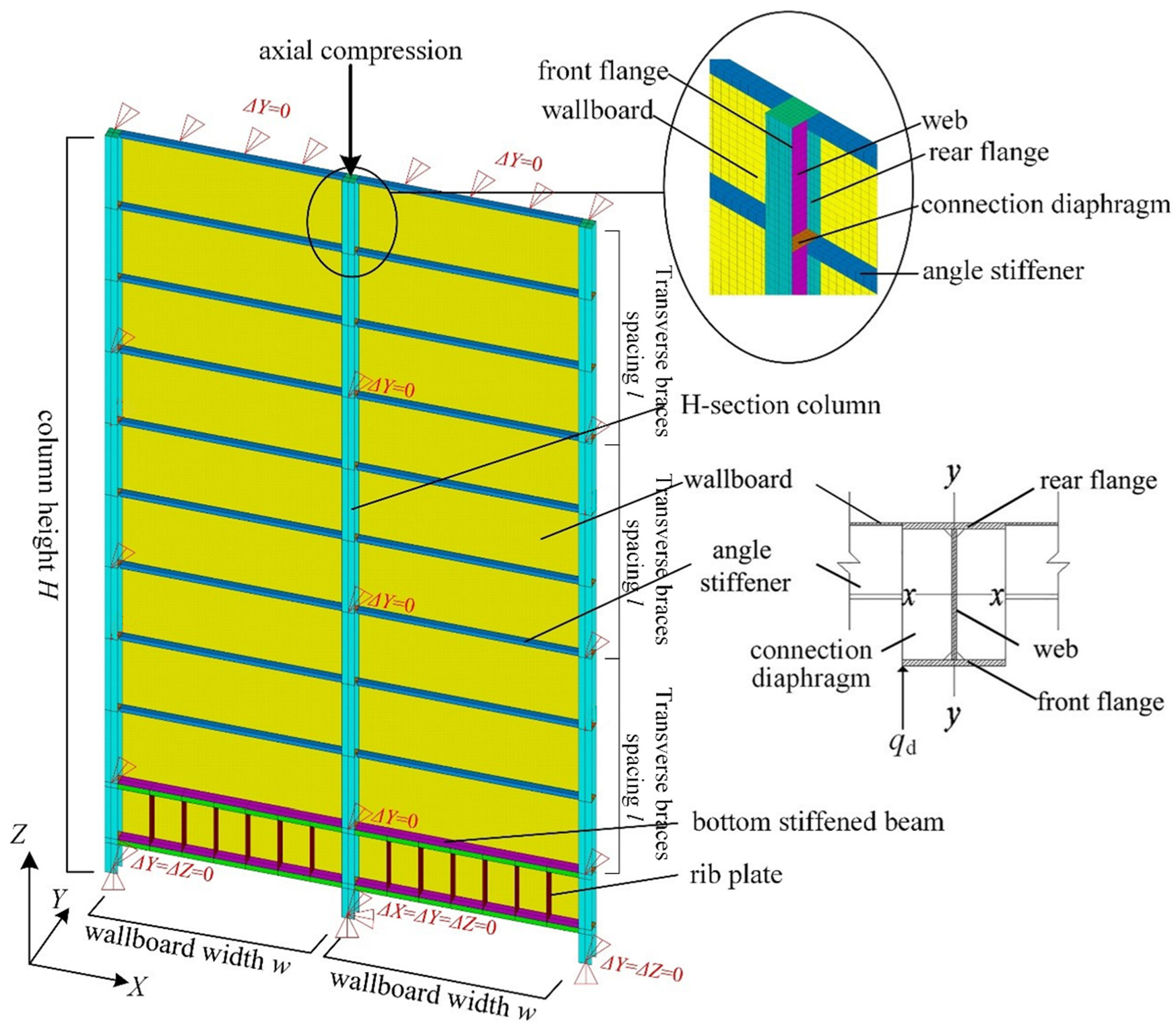 Buildings 12 01737 g002