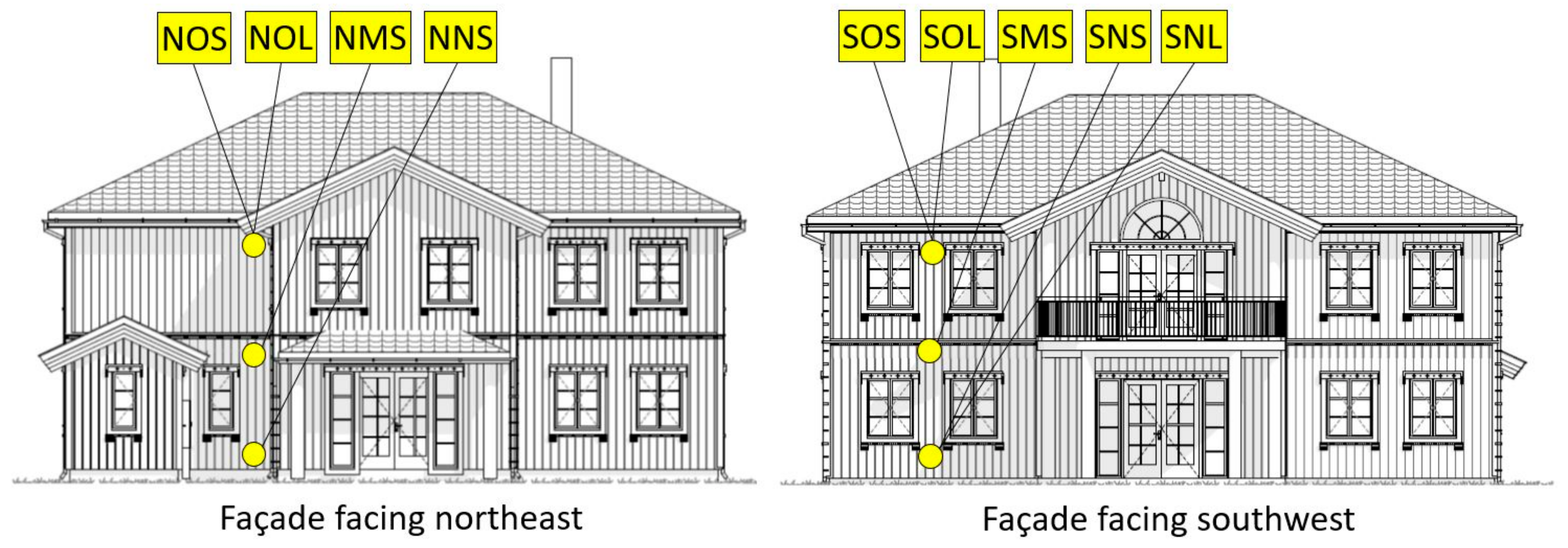 Buildings 12 01739 g005 Buildings 12 01739 g005