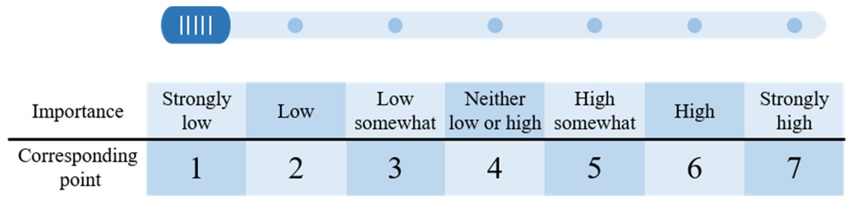 Buildings 12 01742 g003