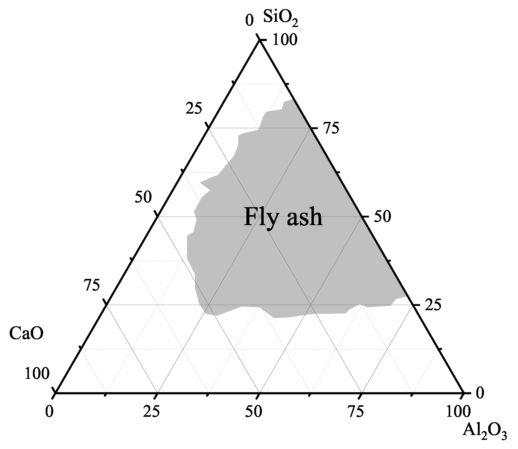 Buildings 12 01743 g002 Buildings 12 01743 g002