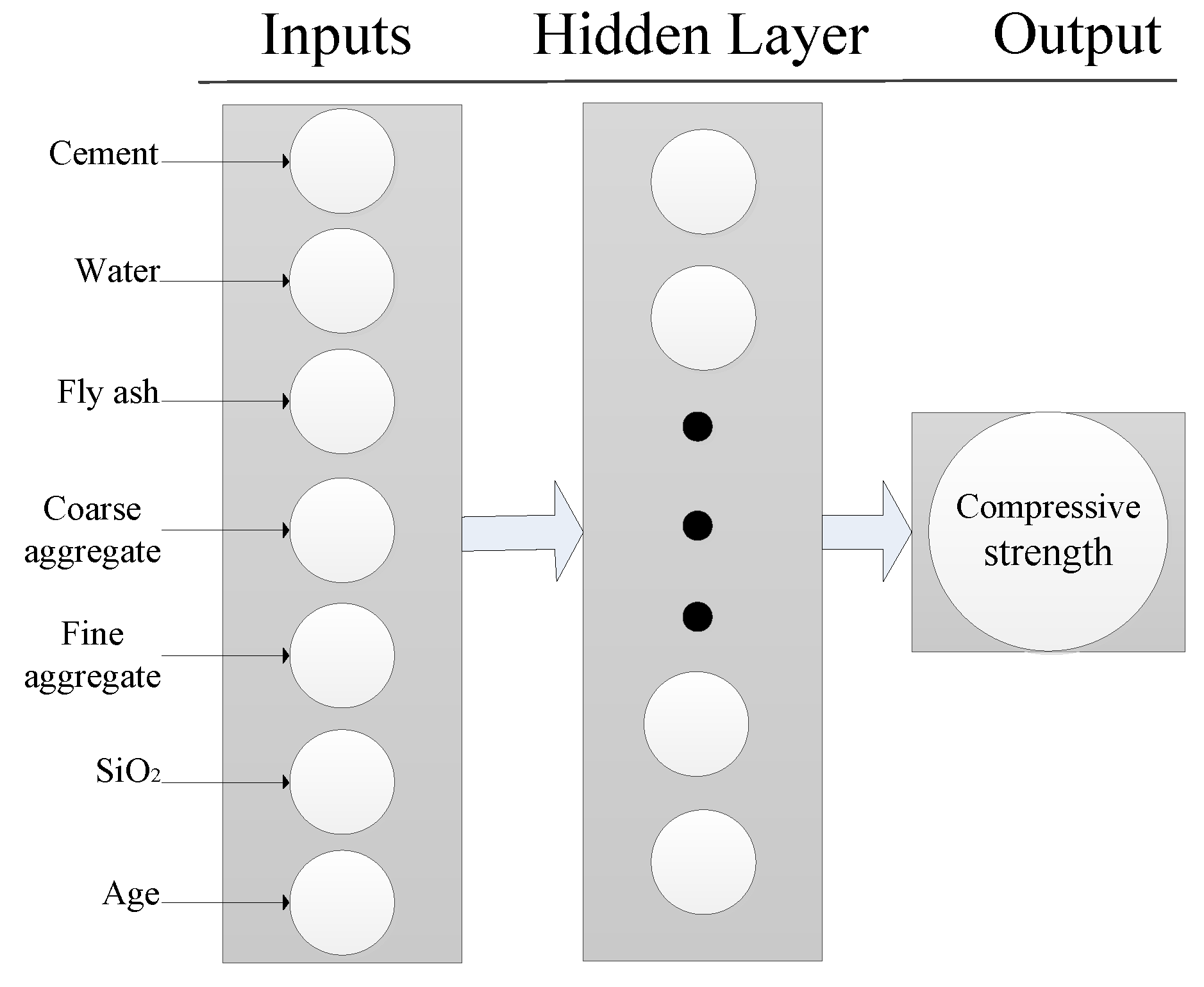 Buildings 12 01743 g003 Buildings 12 01743 g003