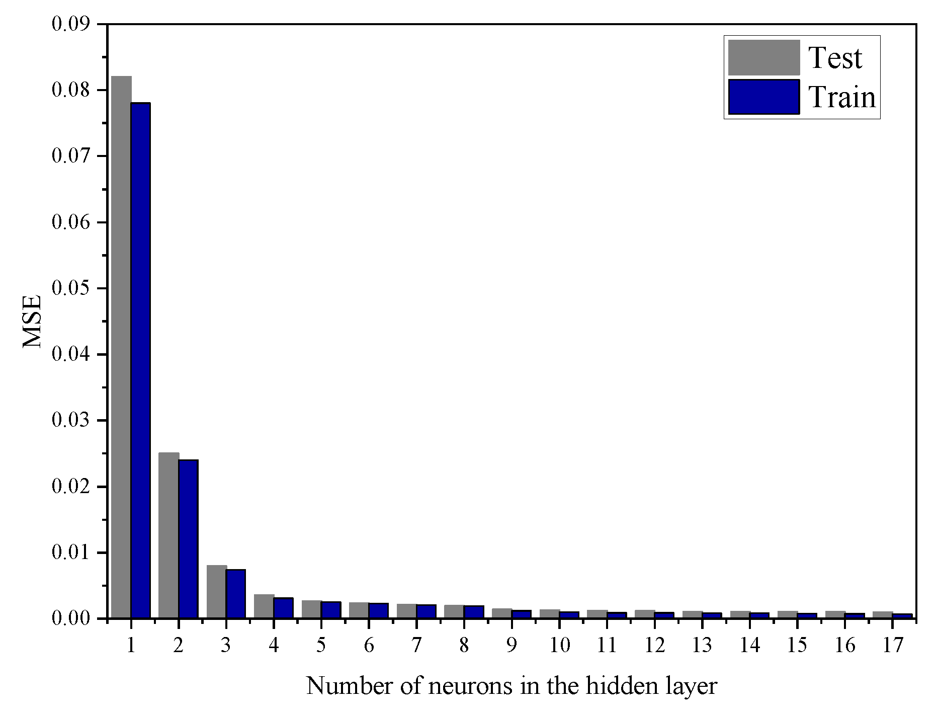 Buildings 12 01743 g004 Buildings 12 01743 g004