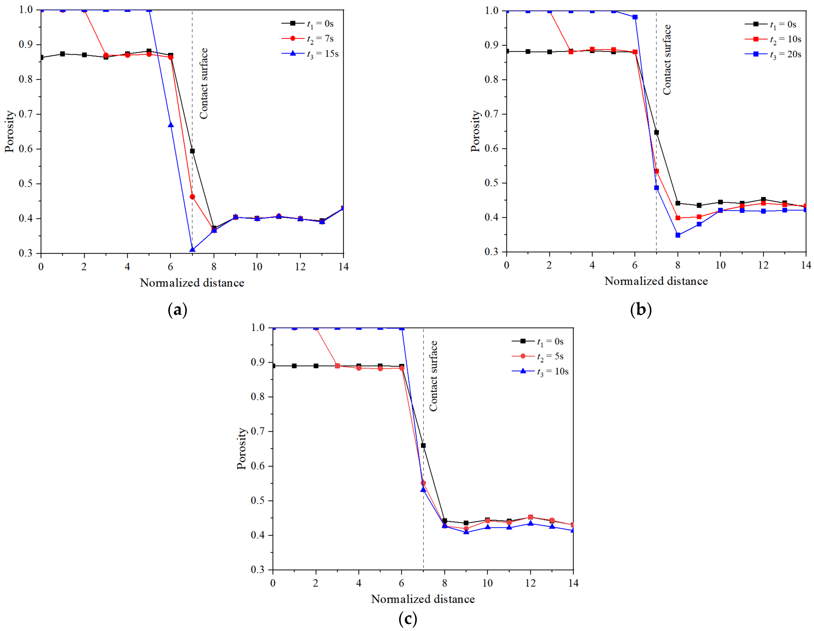 Buildings 12 01744 g009