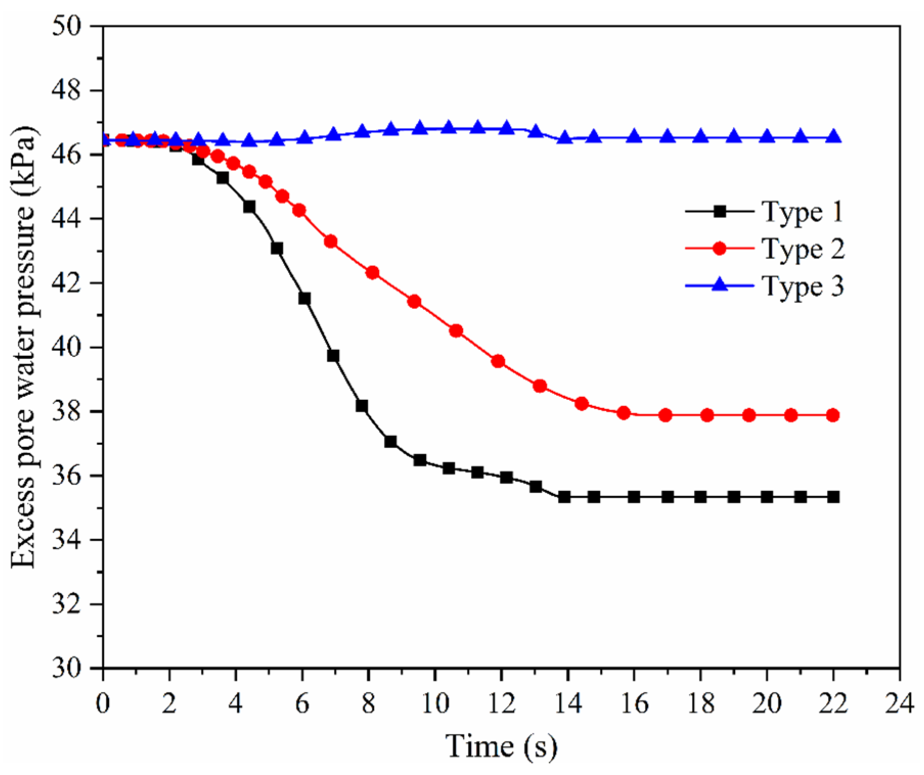 Buildings 12 01744 g010