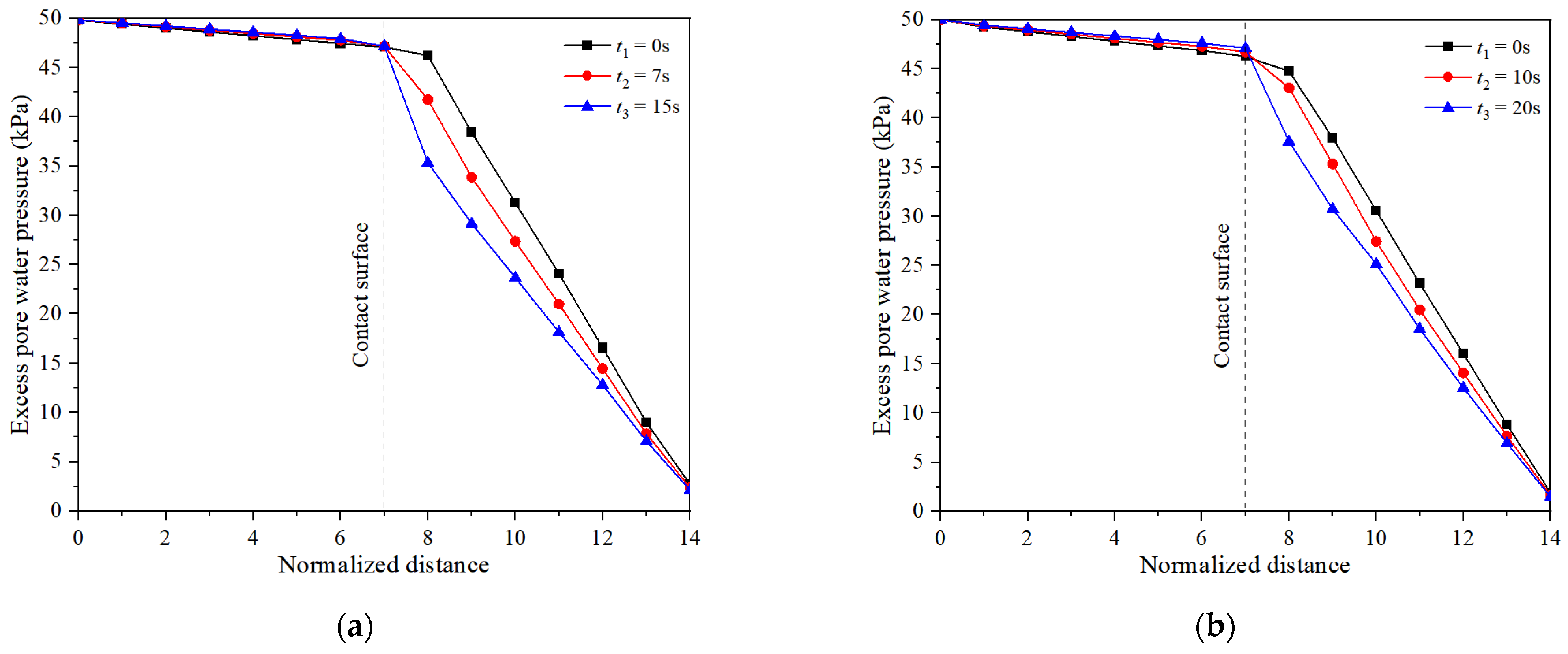 Buildings 12 01744 g011a