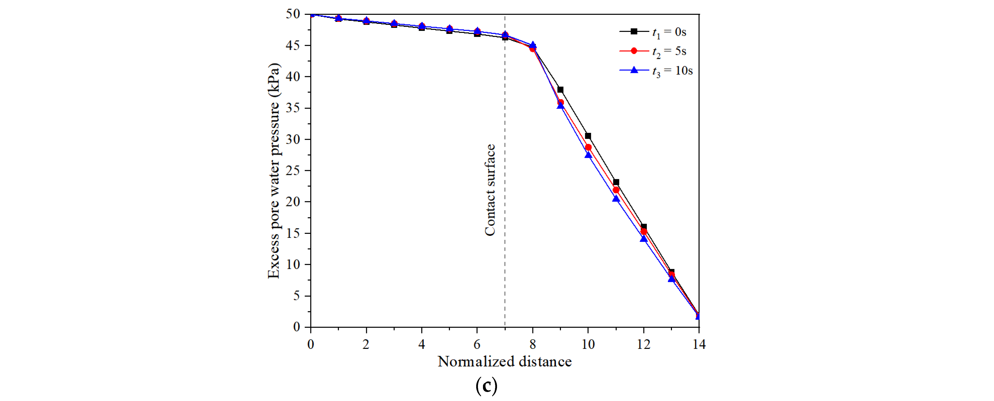 Buildings 12 01744 g011b