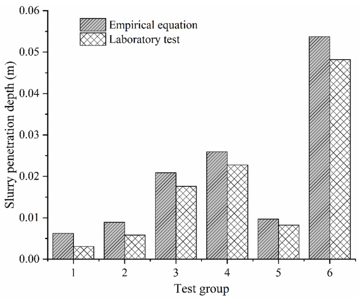 Buildings 12 01744 g012