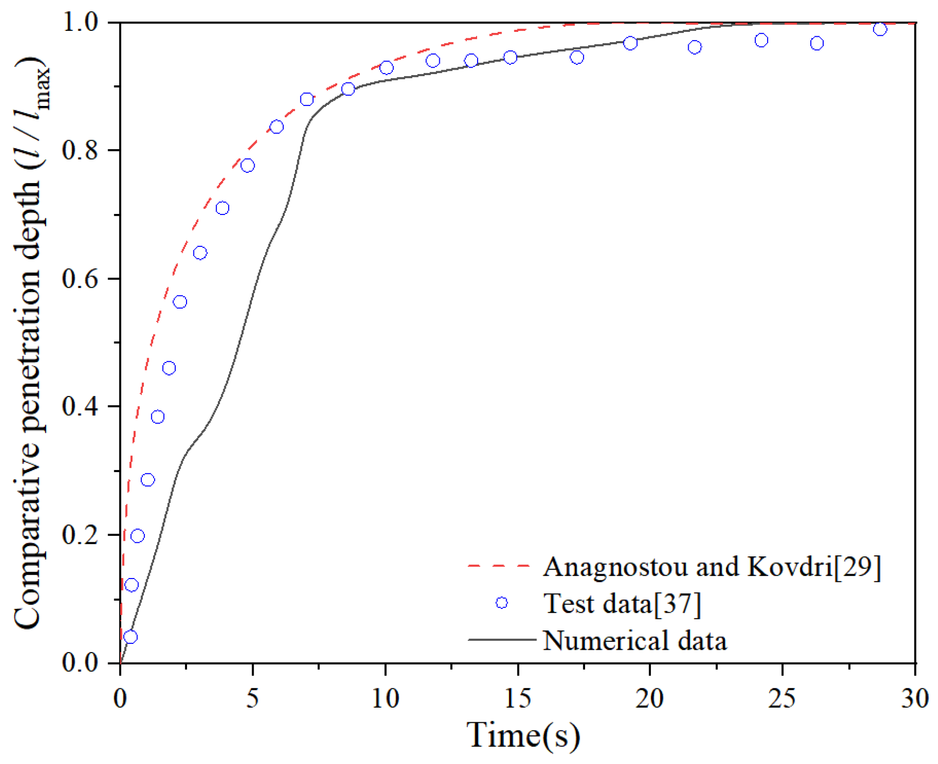 Buildings 12 01744 g014