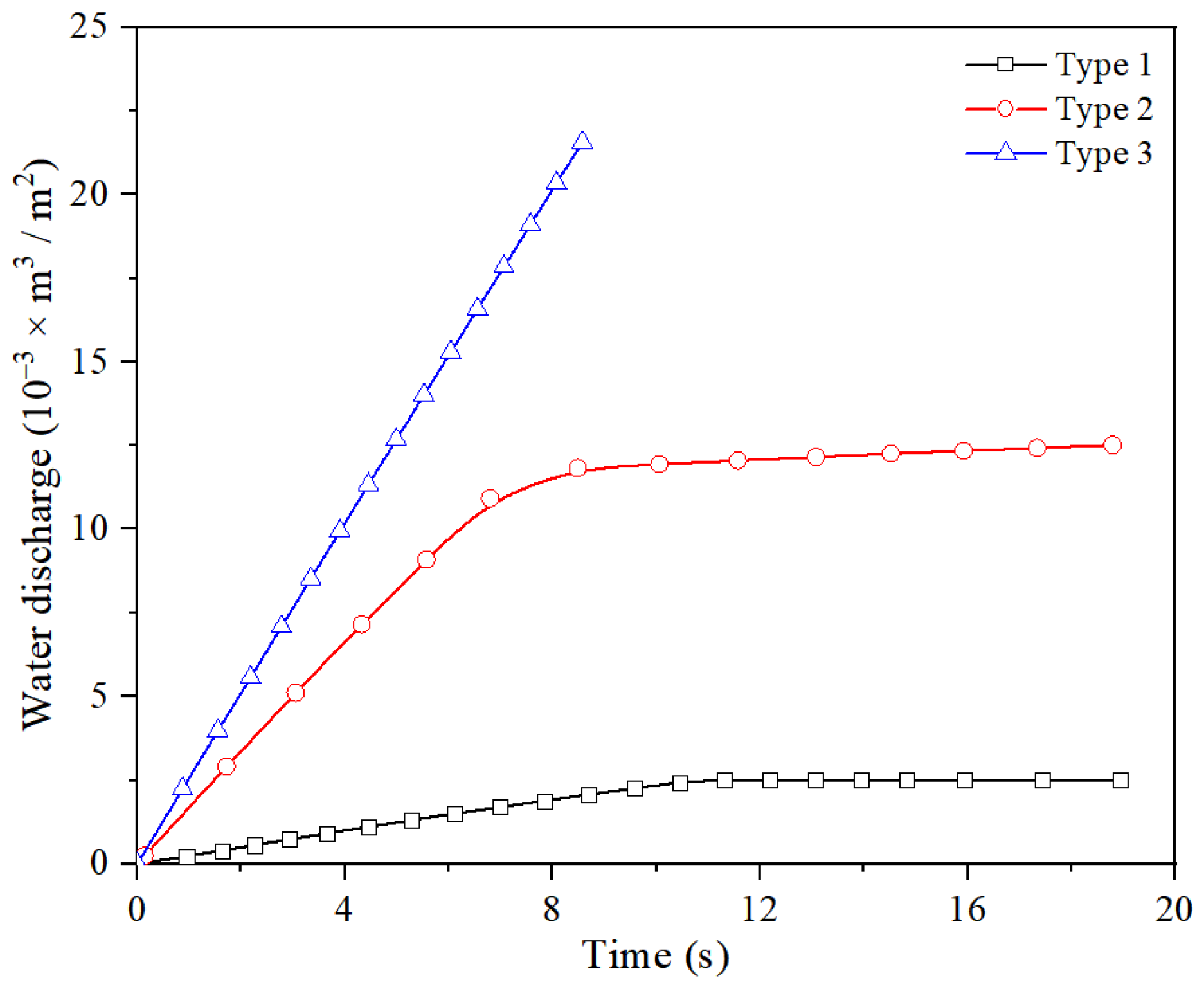 Buildings 12 01744 g015