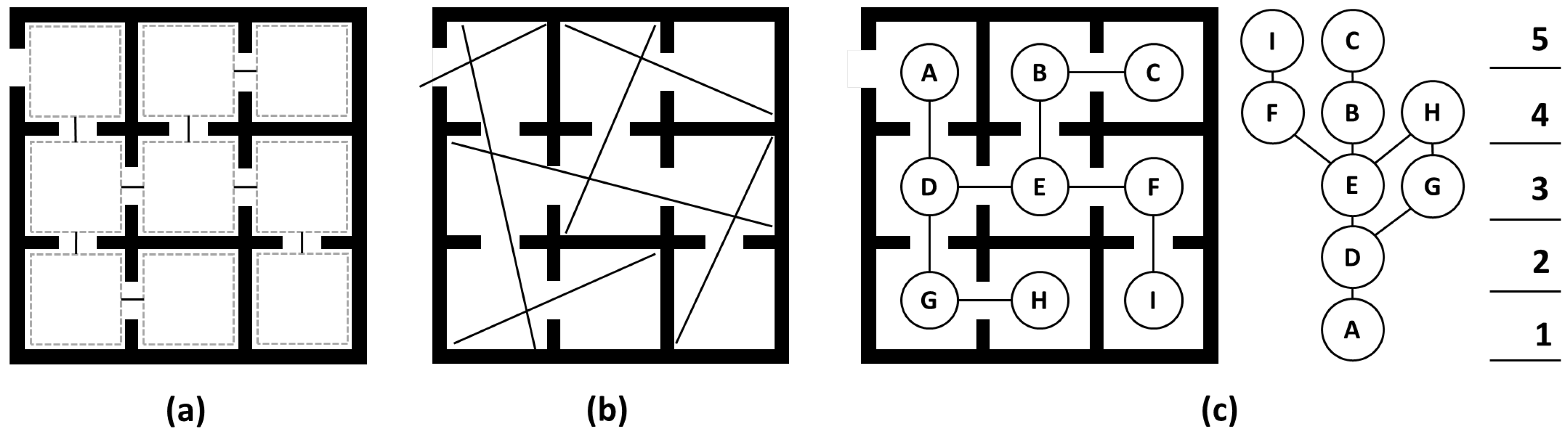 Buildings 12 01749 g001