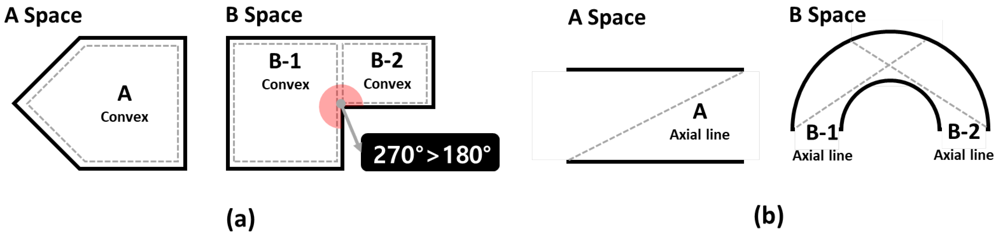 Buildings 12 01749 g002