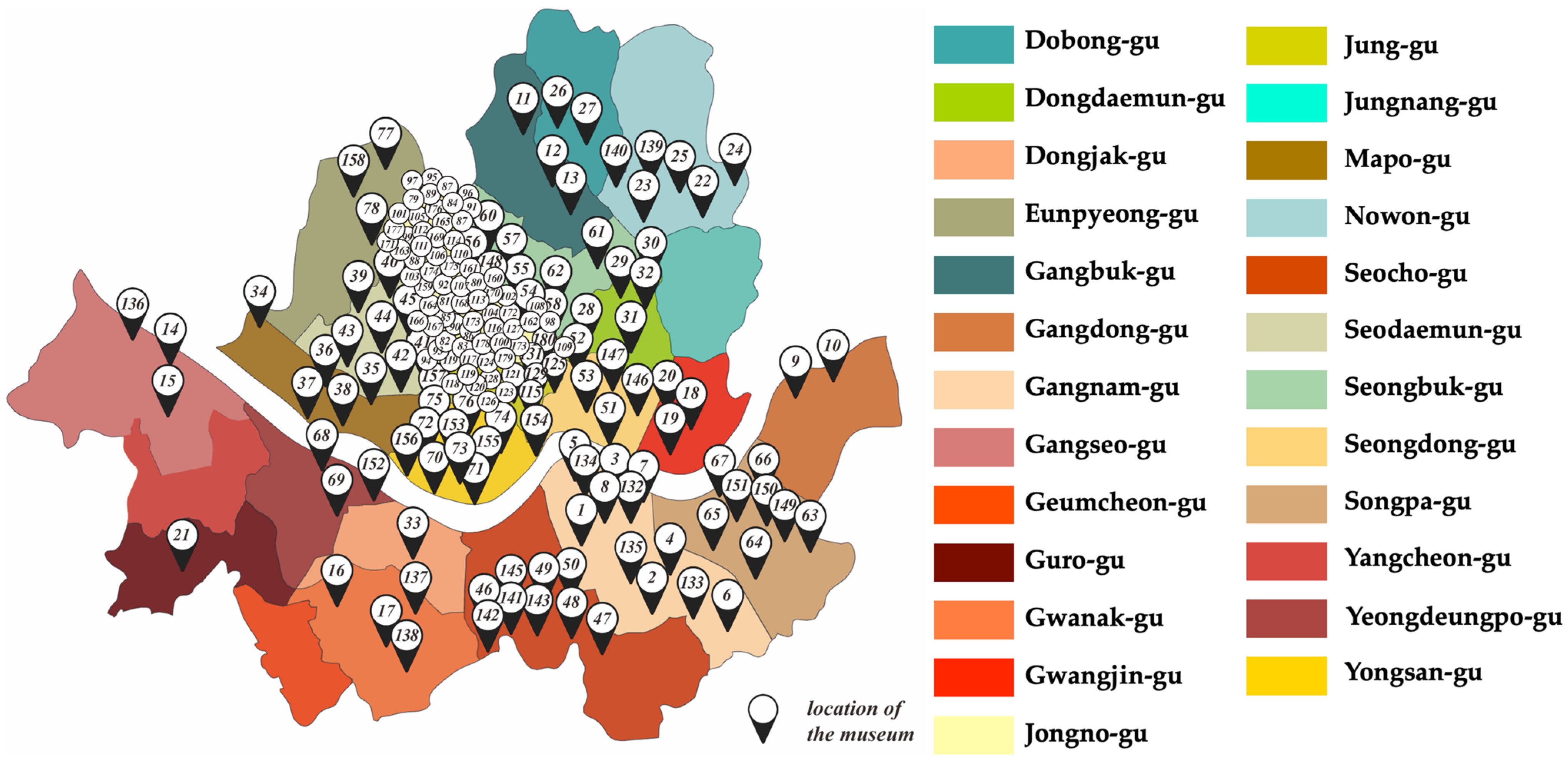 Buildings 12 01749 g005