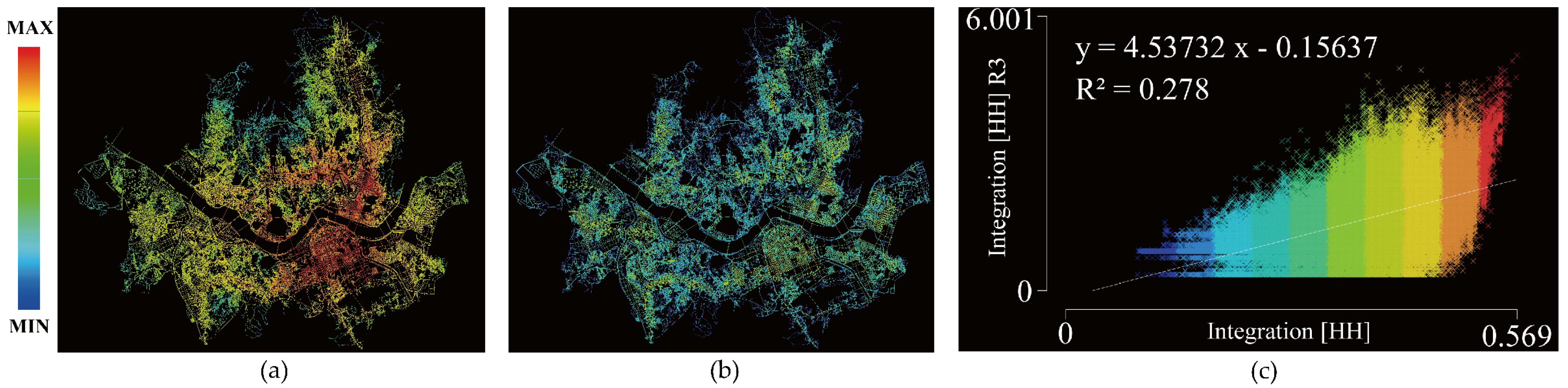 Buildings 12 01749 g006