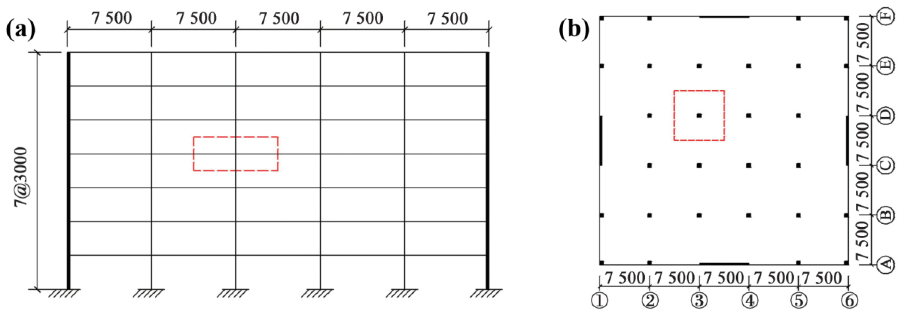 Buildings 12 01750 g009 Buildings 12 01750 g009