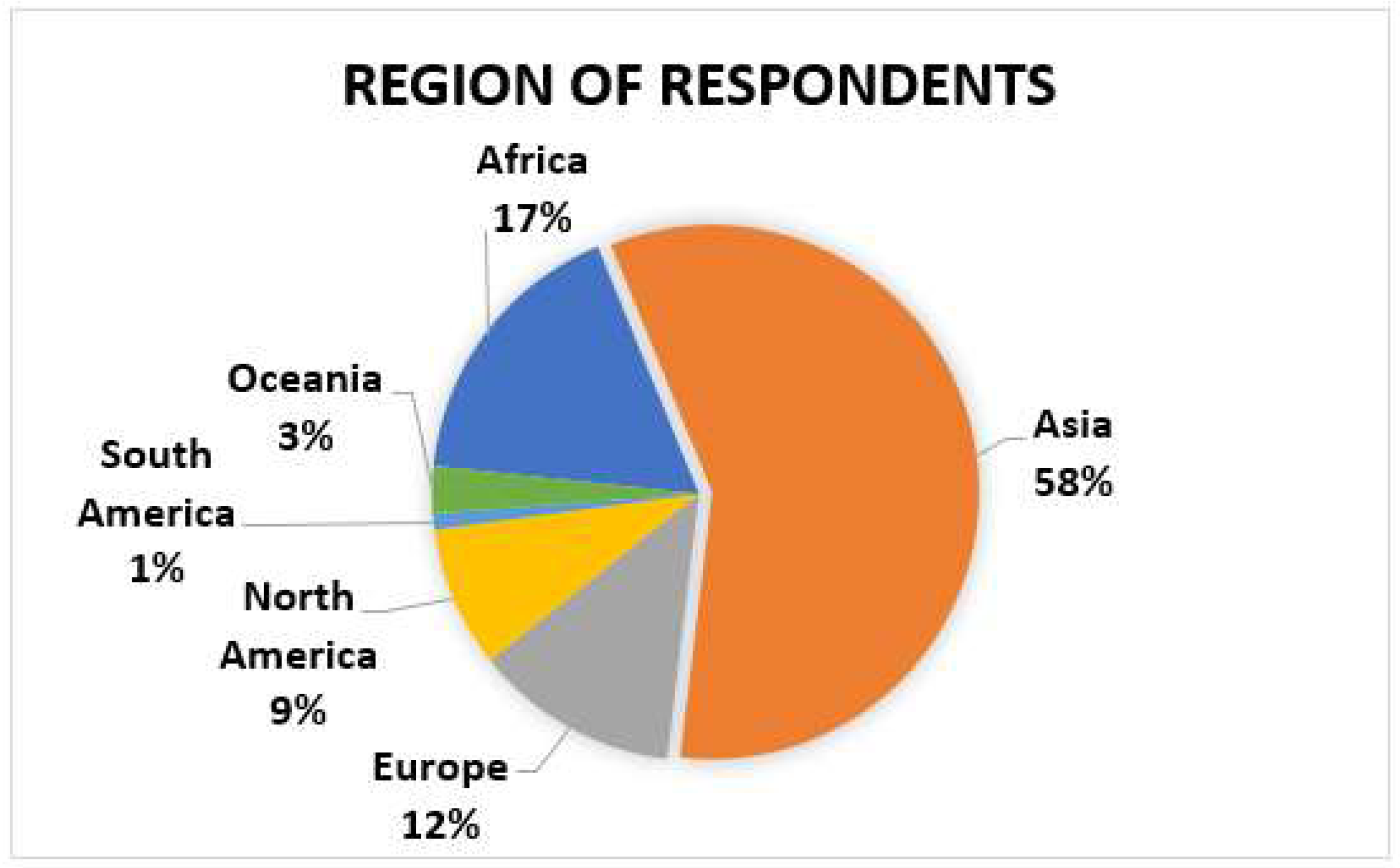 Buildings 12 01752 g003 Buildings 12 01752 g003