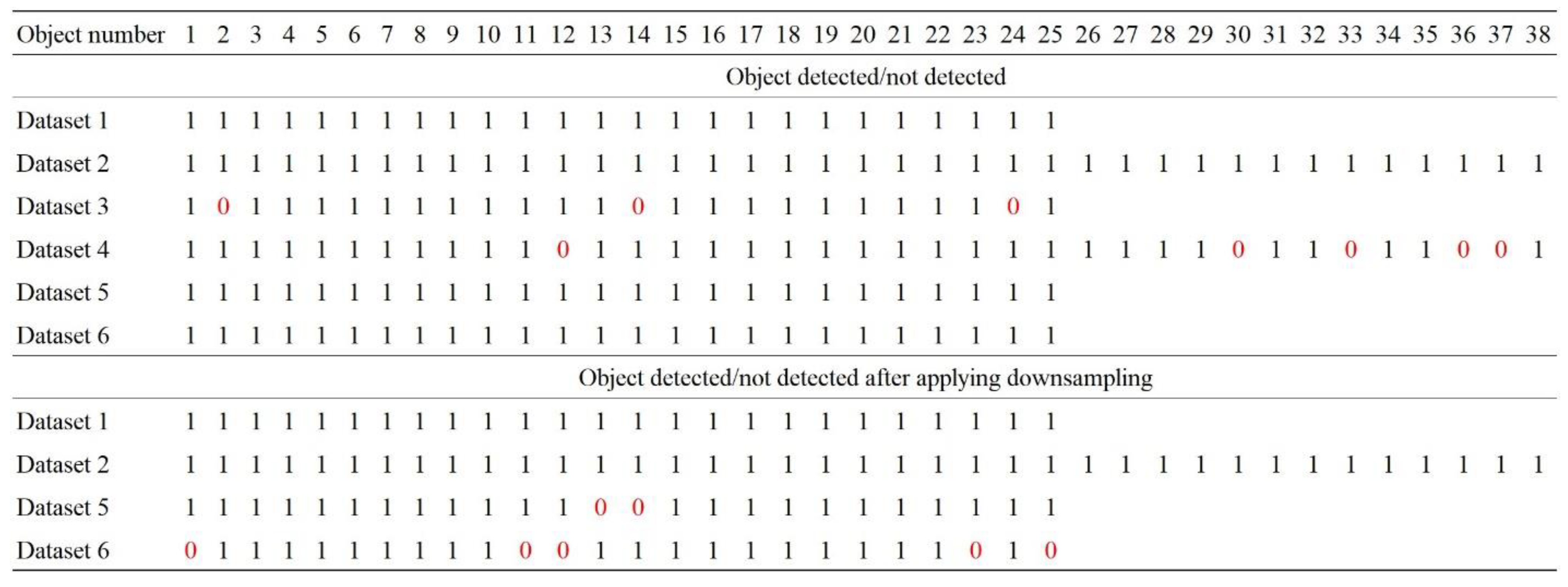 Buildings 12 01754 g016 Buildings 12 01754 g016
