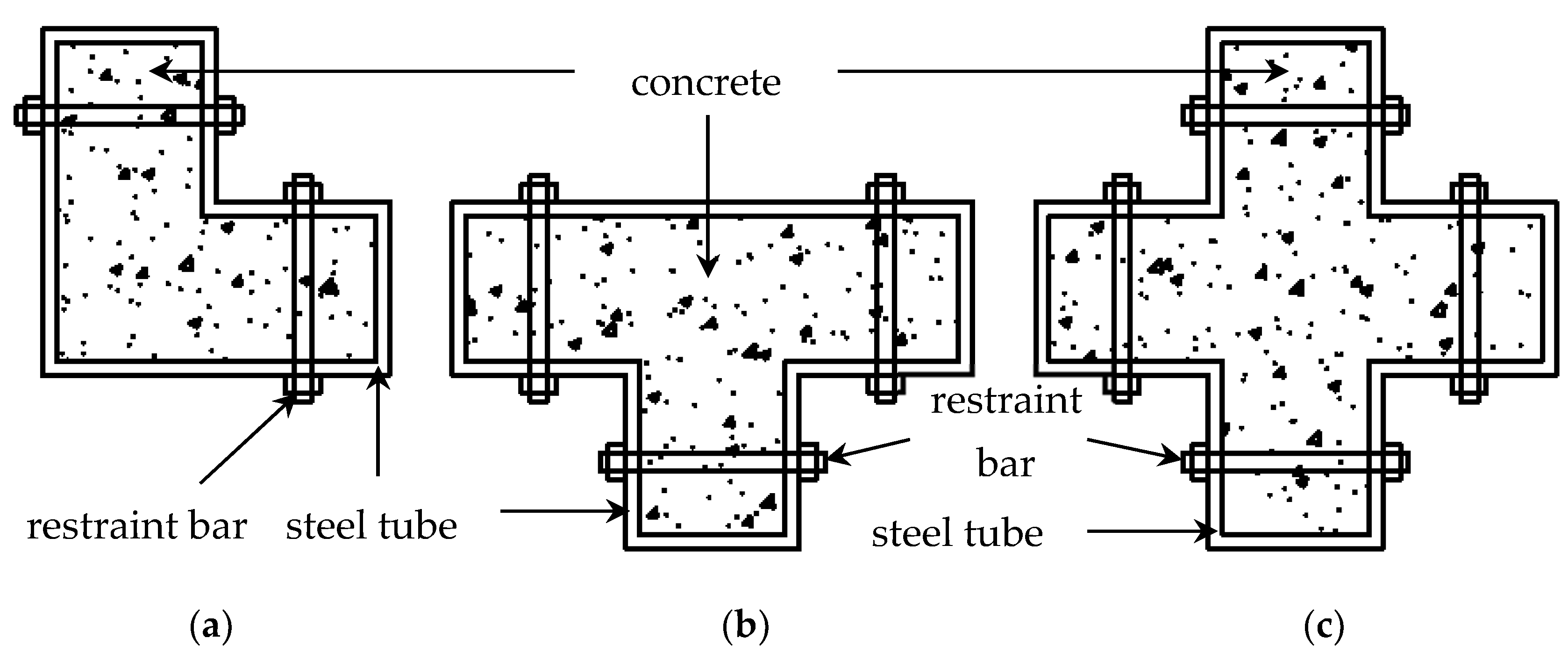Buildings 12 01756 g002