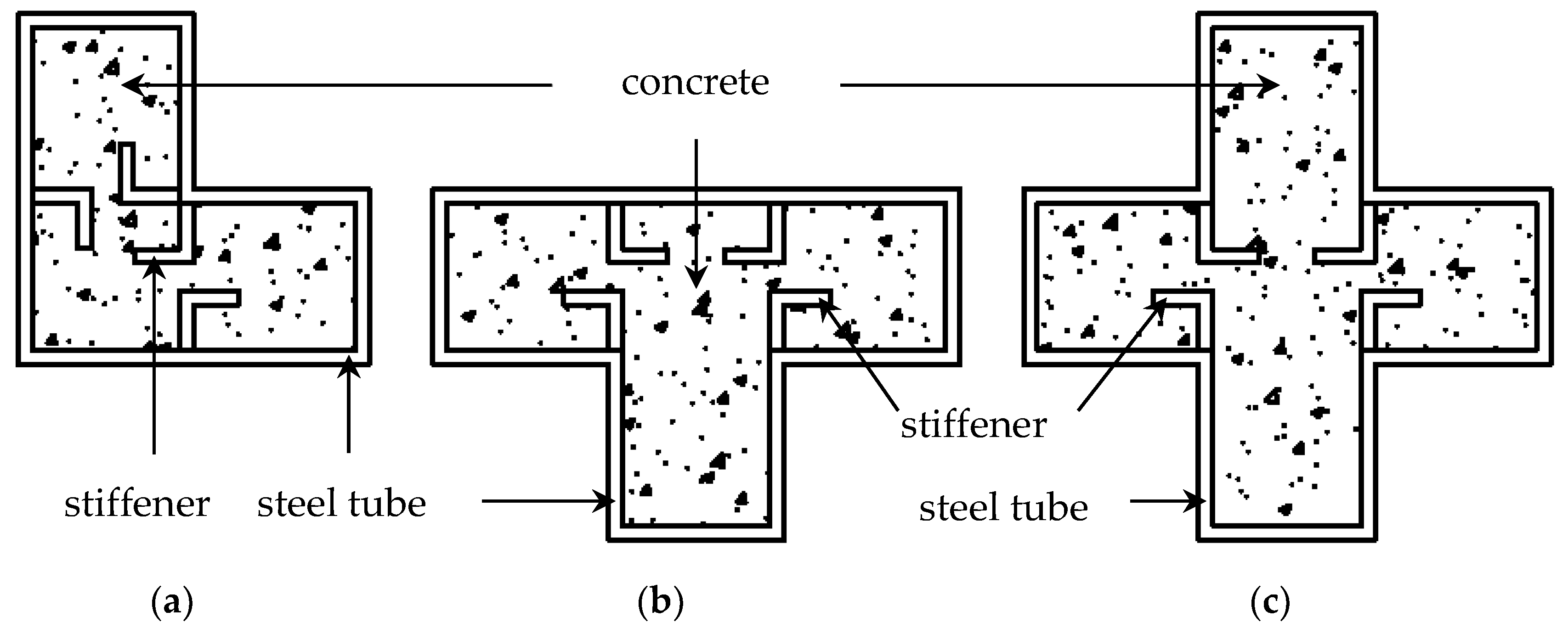 Buildings 12 01756 g003