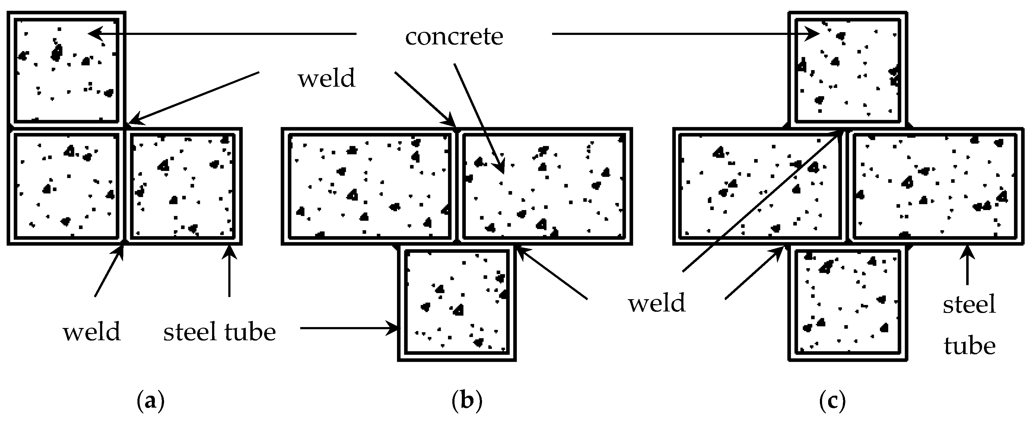 Buildings 12 01756 g004