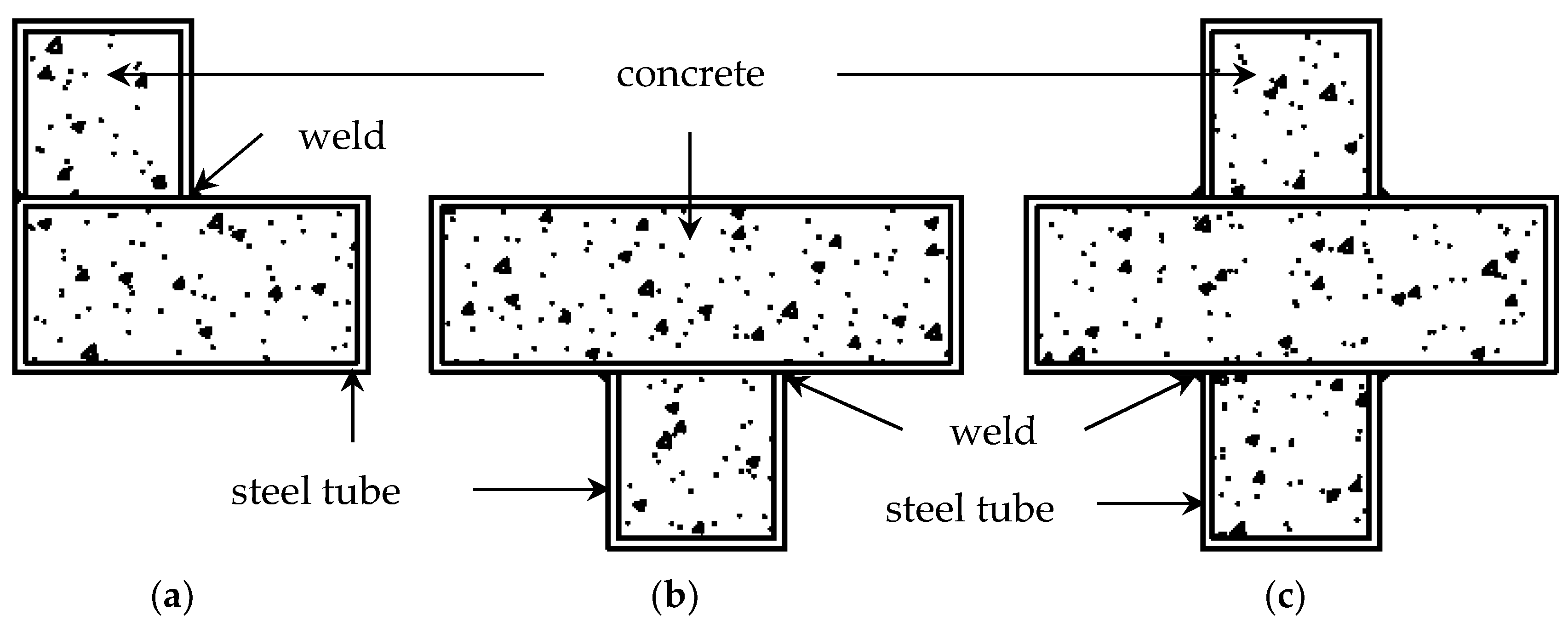 Buildings 12 01756 g005