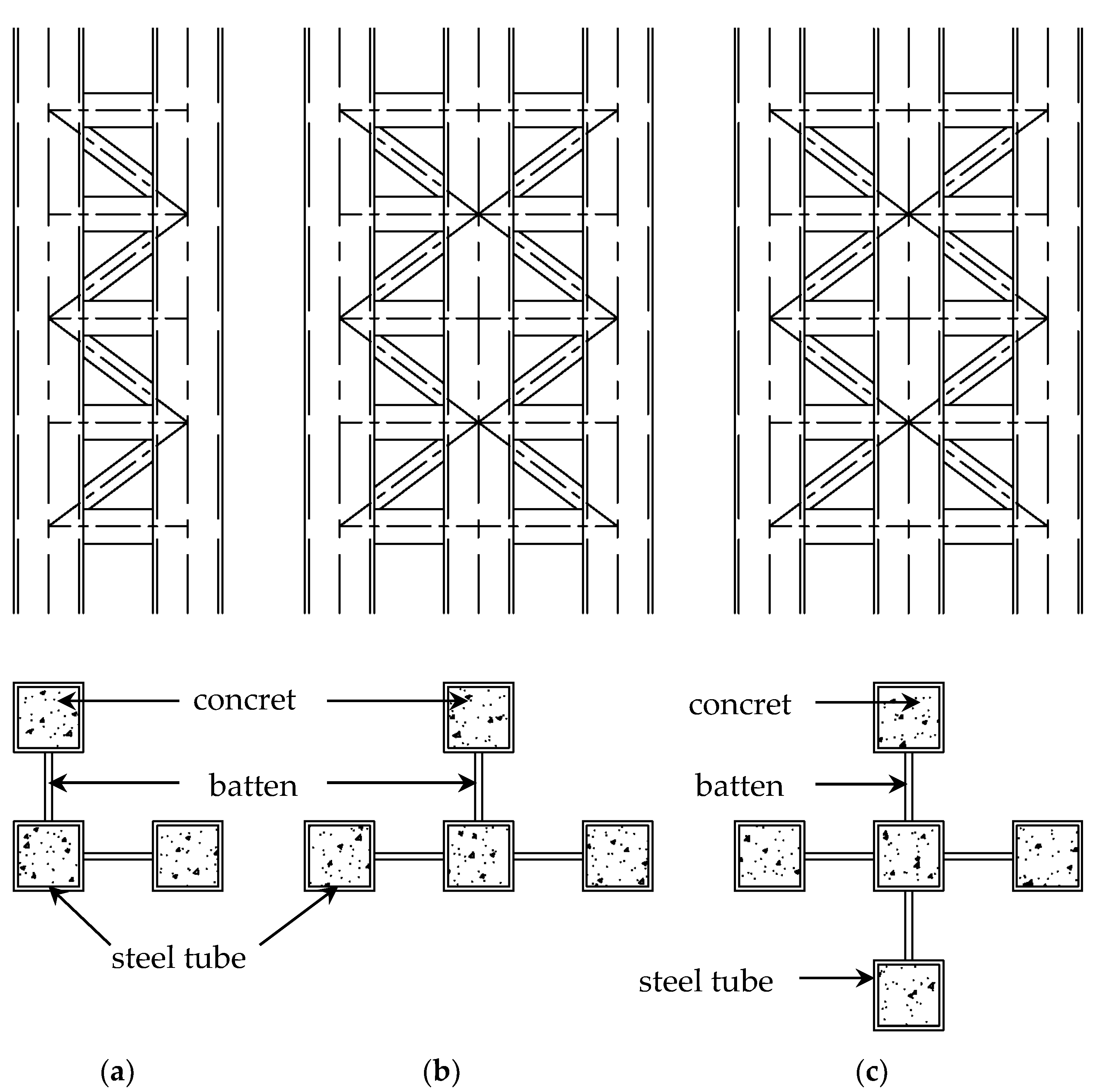 Buildings 12 01756 g006