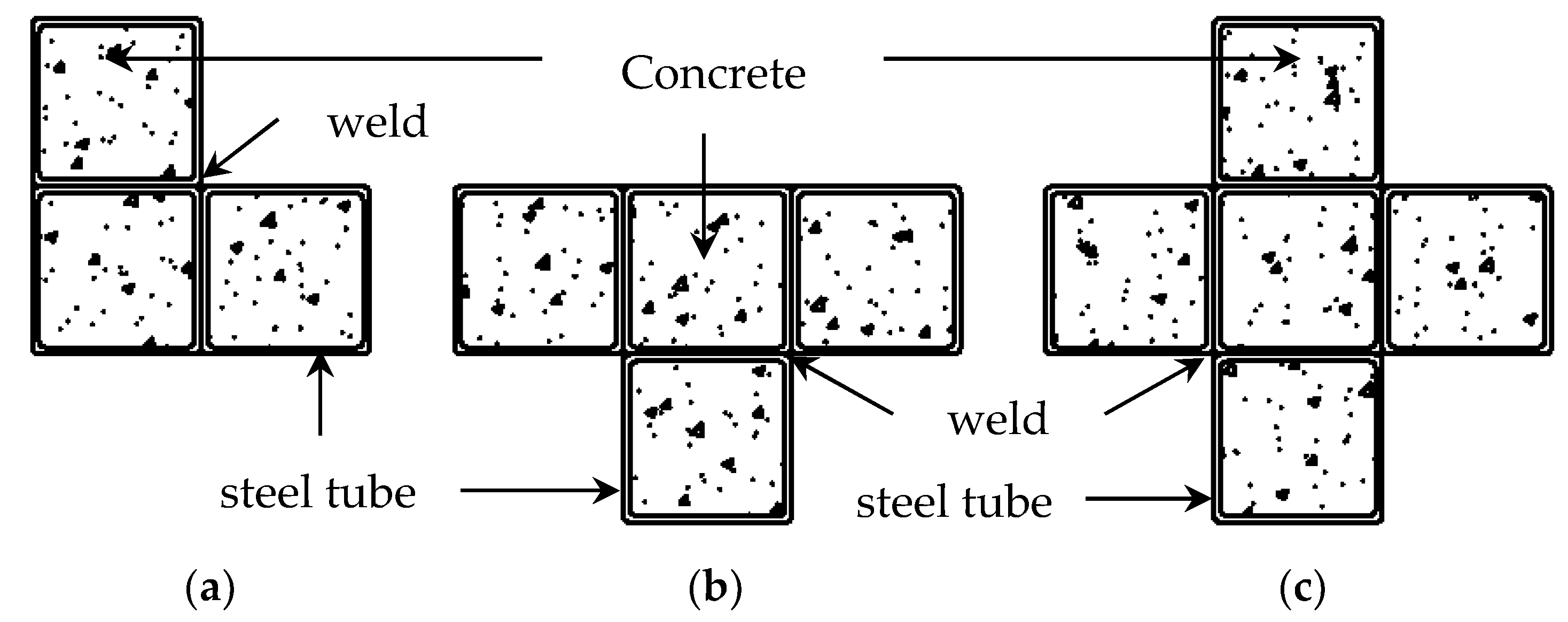 Buildings 12 01756 g007