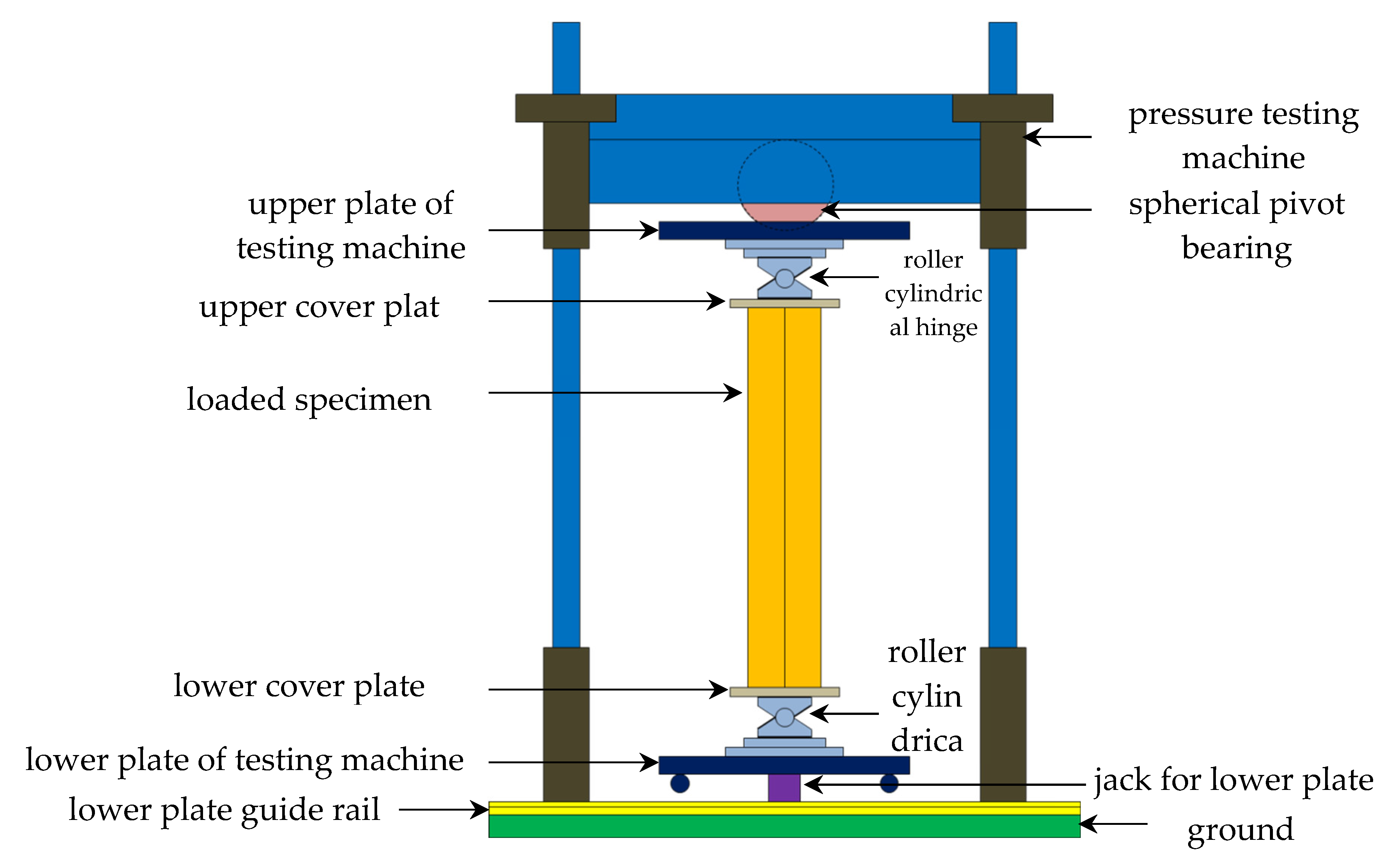 Buildings 12 01756 g010