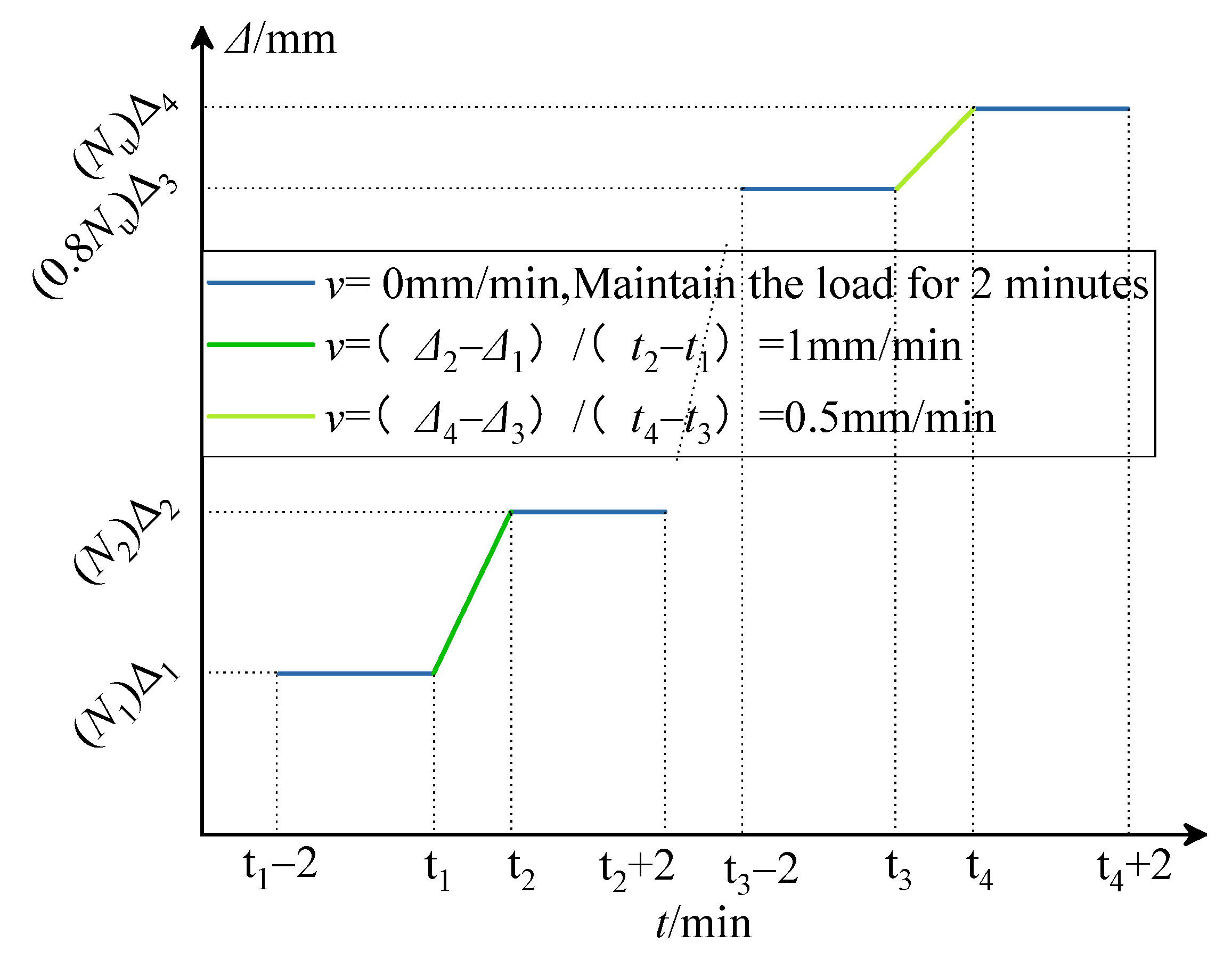 Buildings 12 01756 g011