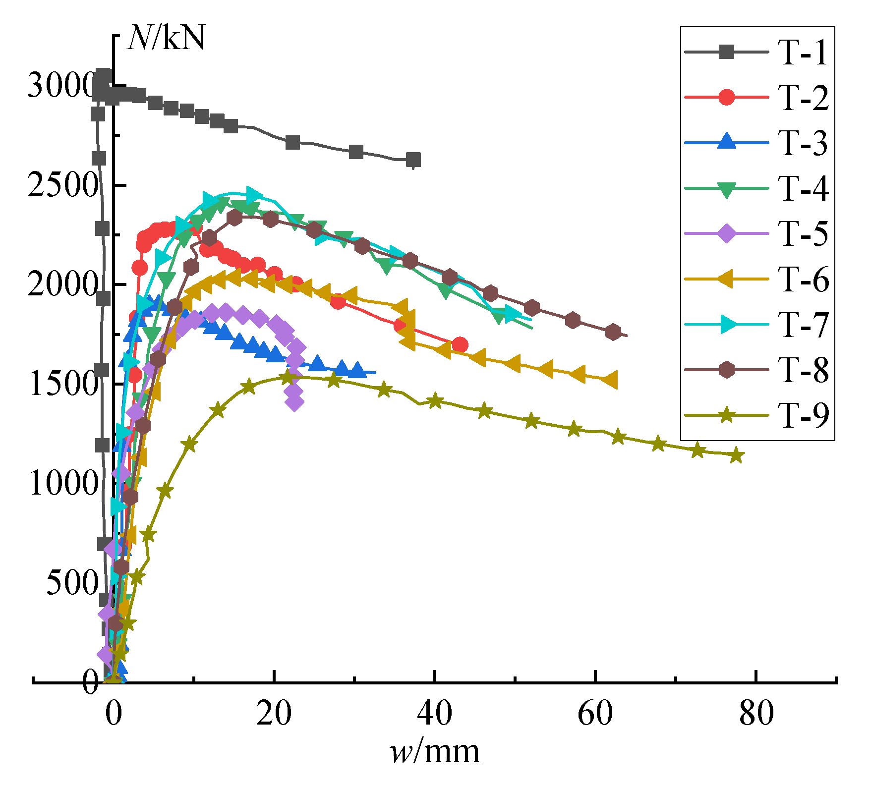 Buildings 12 01756 g024