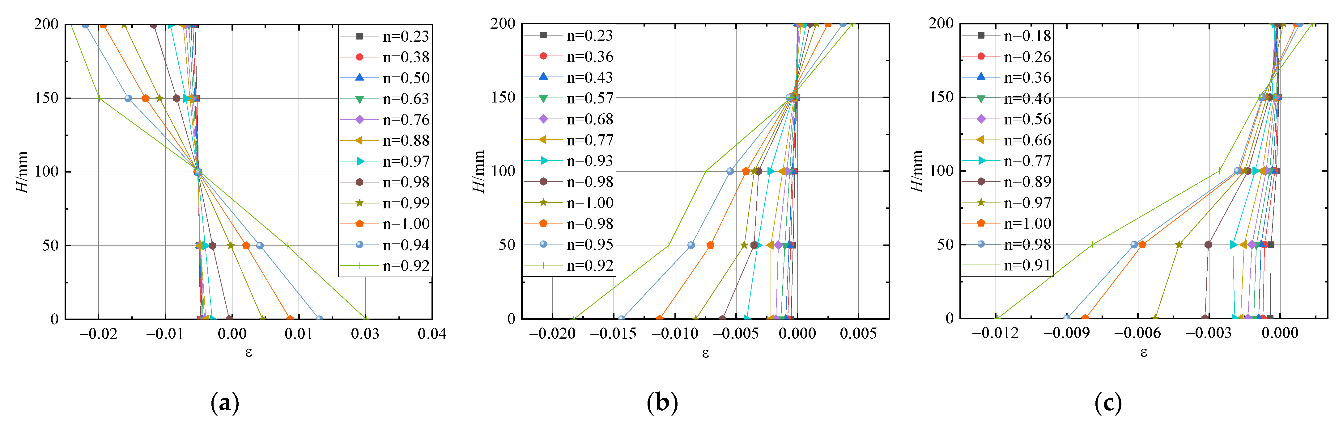 Buildings 12 01756 g025