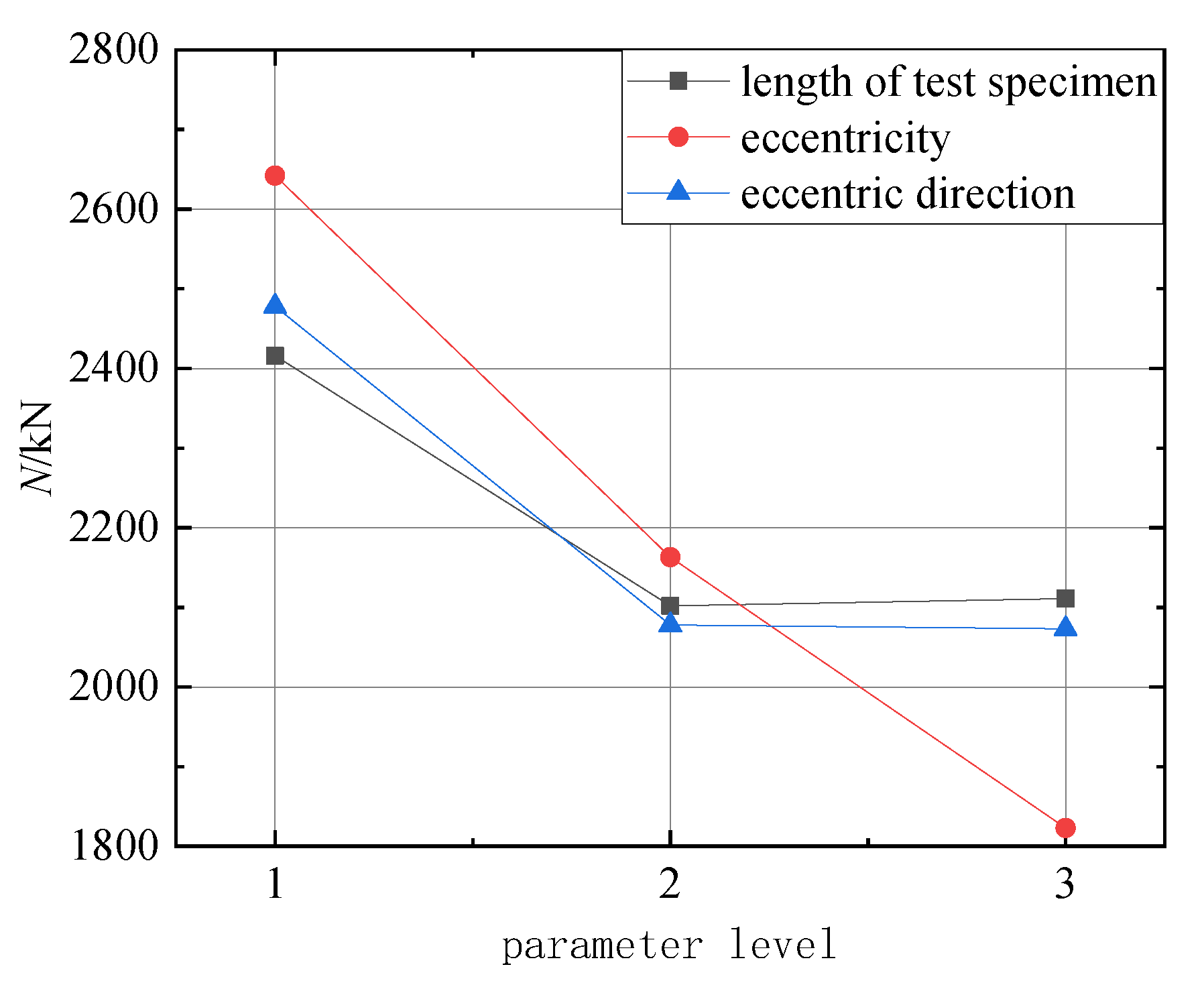 Buildings 12 01756 g026