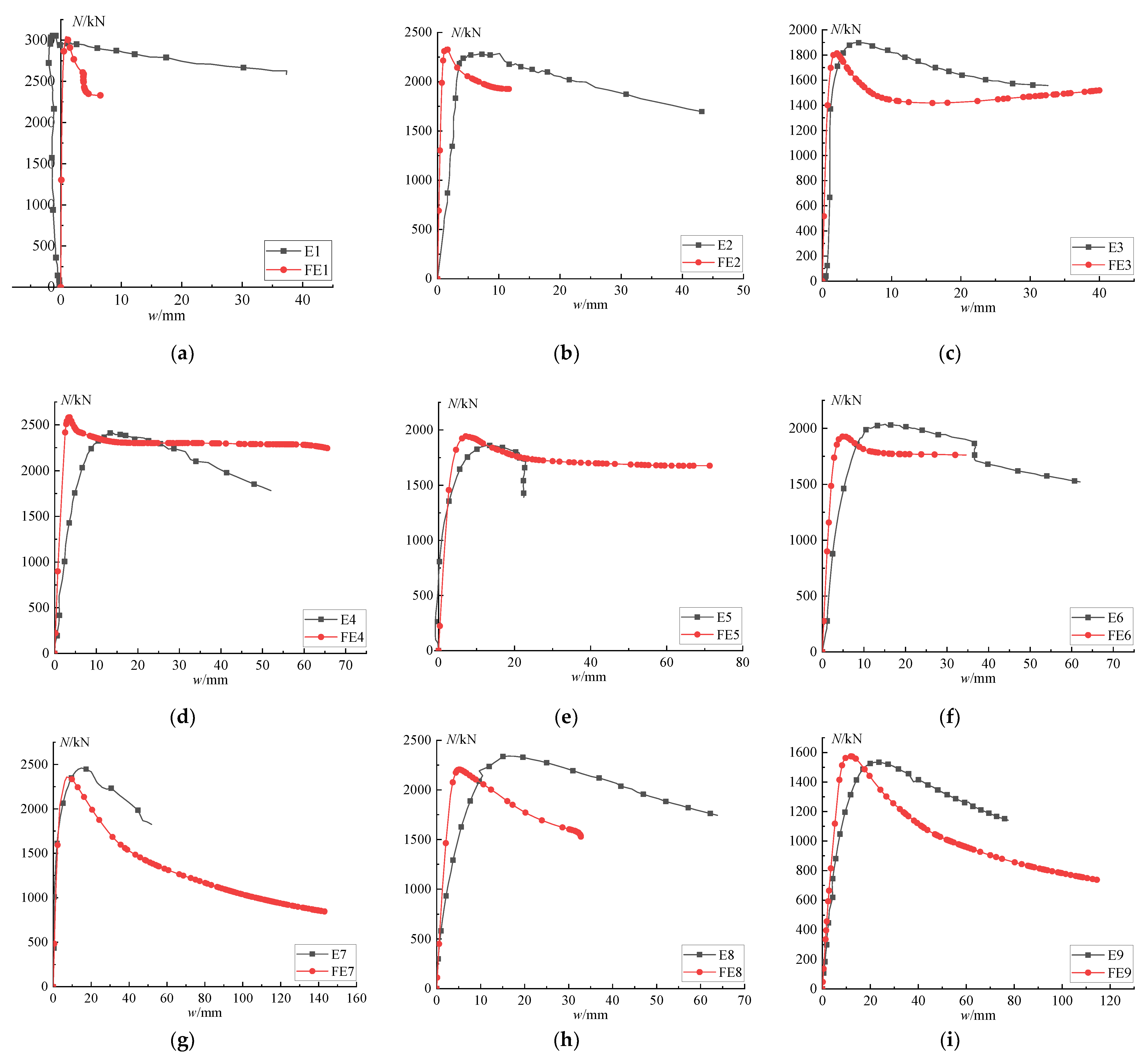 Buildings 12 01756 g040